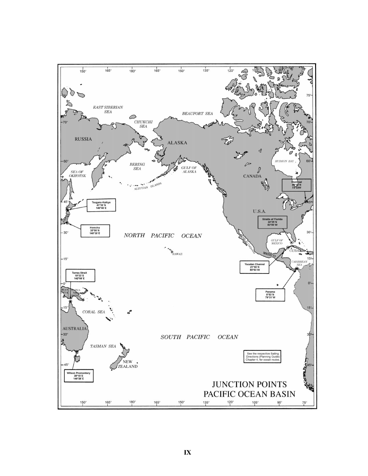 Distance Between Ports