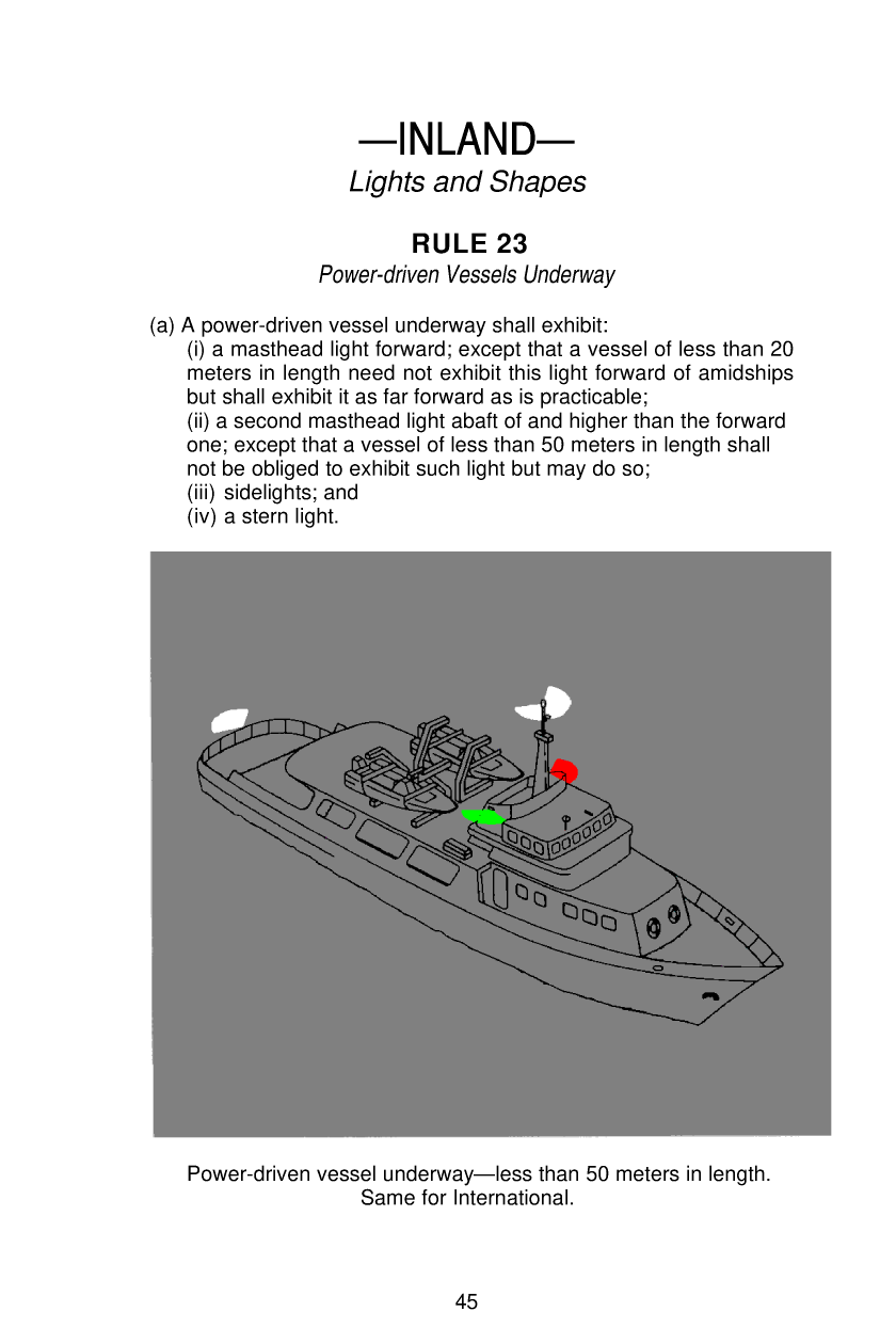 United States Coast Guard Navigation Rules