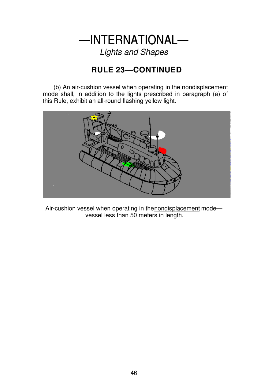 United States Coast Guard Navigation Rules