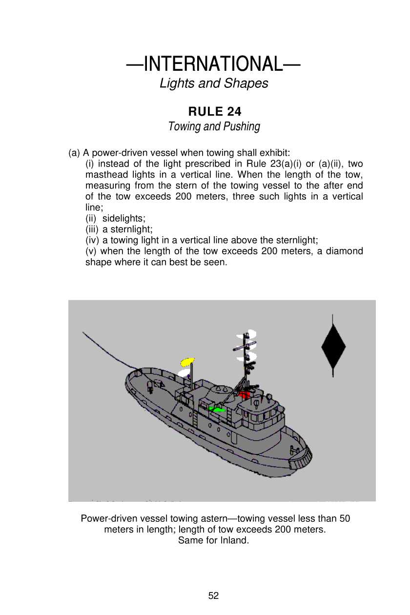 United States Coast Guard Navigation Rules