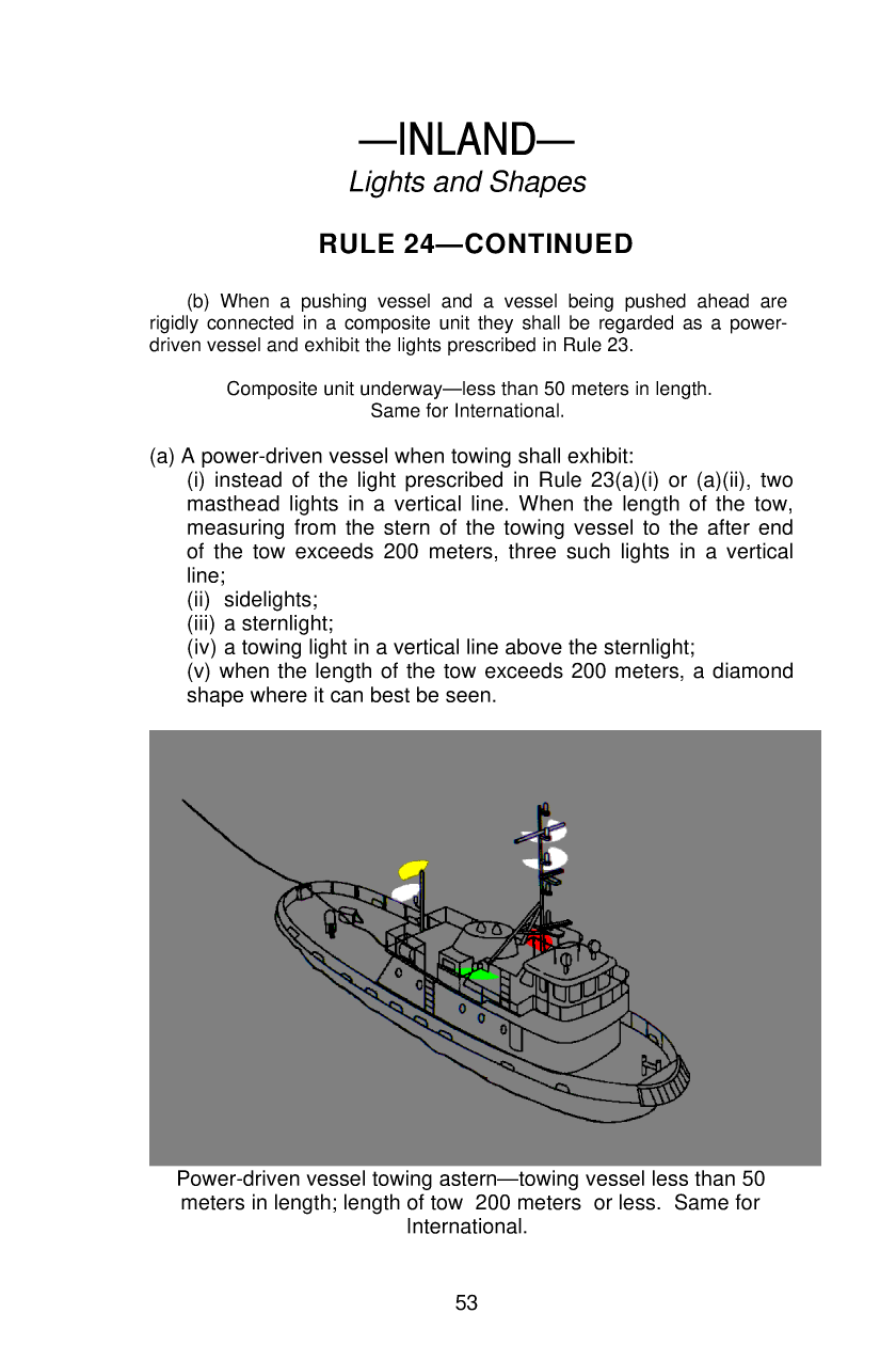 United States Coast Guard Navigation Rules