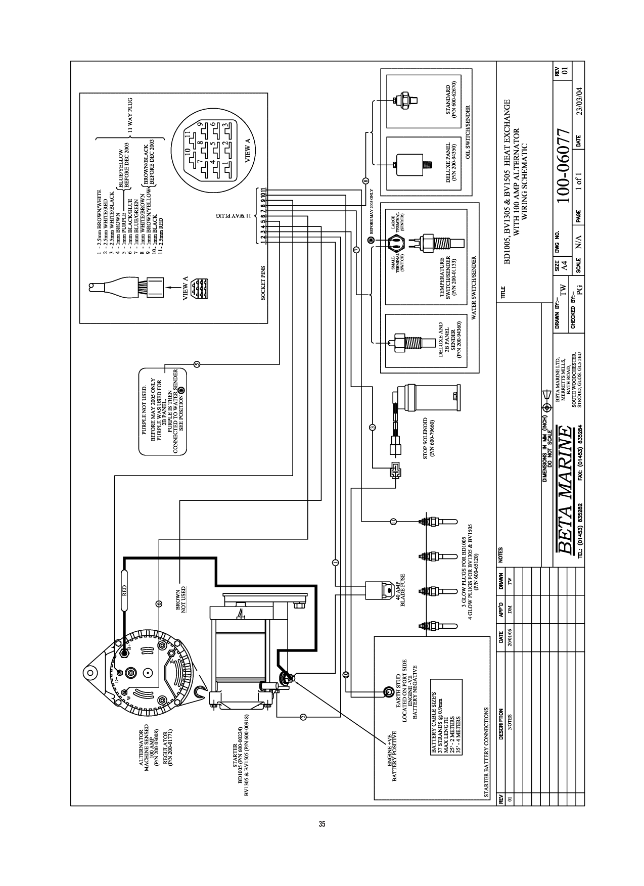 Beta Bd1005 Bv1305 Bv105 Manual