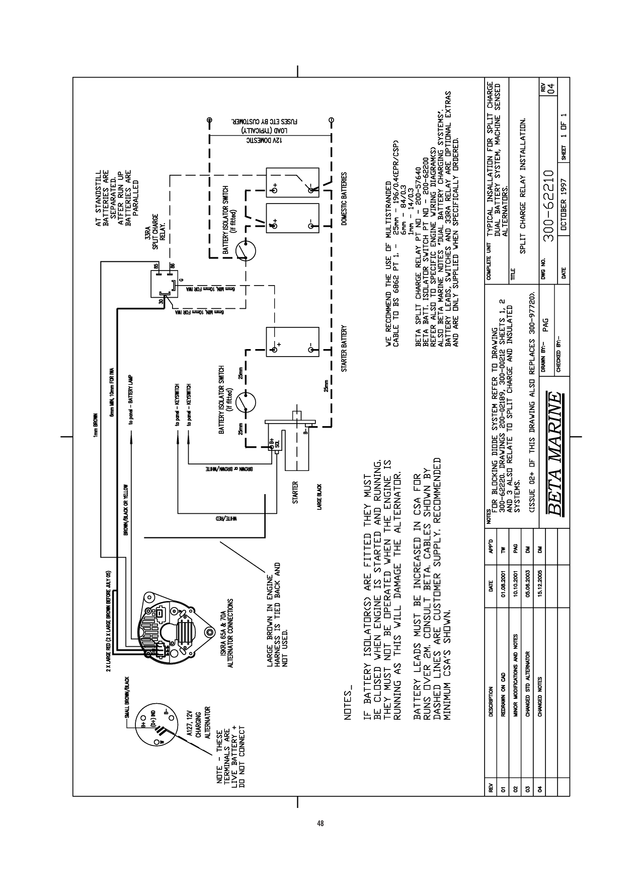 Beta Bd1005 Bv1305 Bv105 Manual