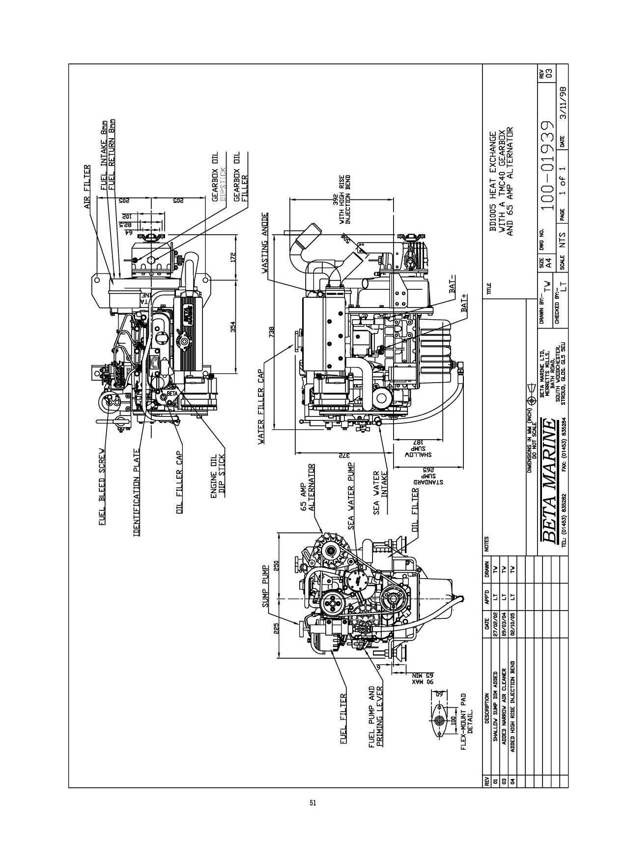 Beta Bd1005 Bv1305 Bv105 Manual