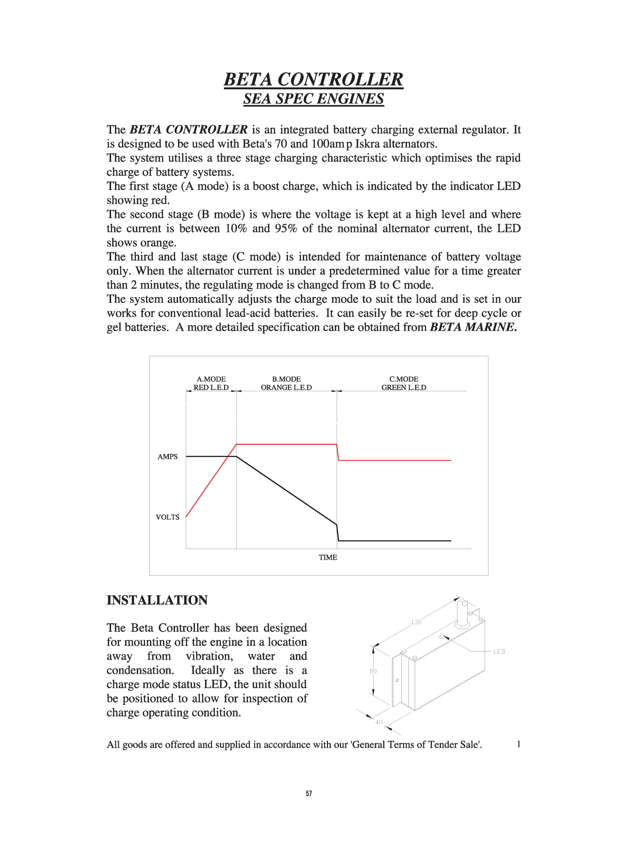 Beta Bd1005 Bv1305 Bv105 Manual