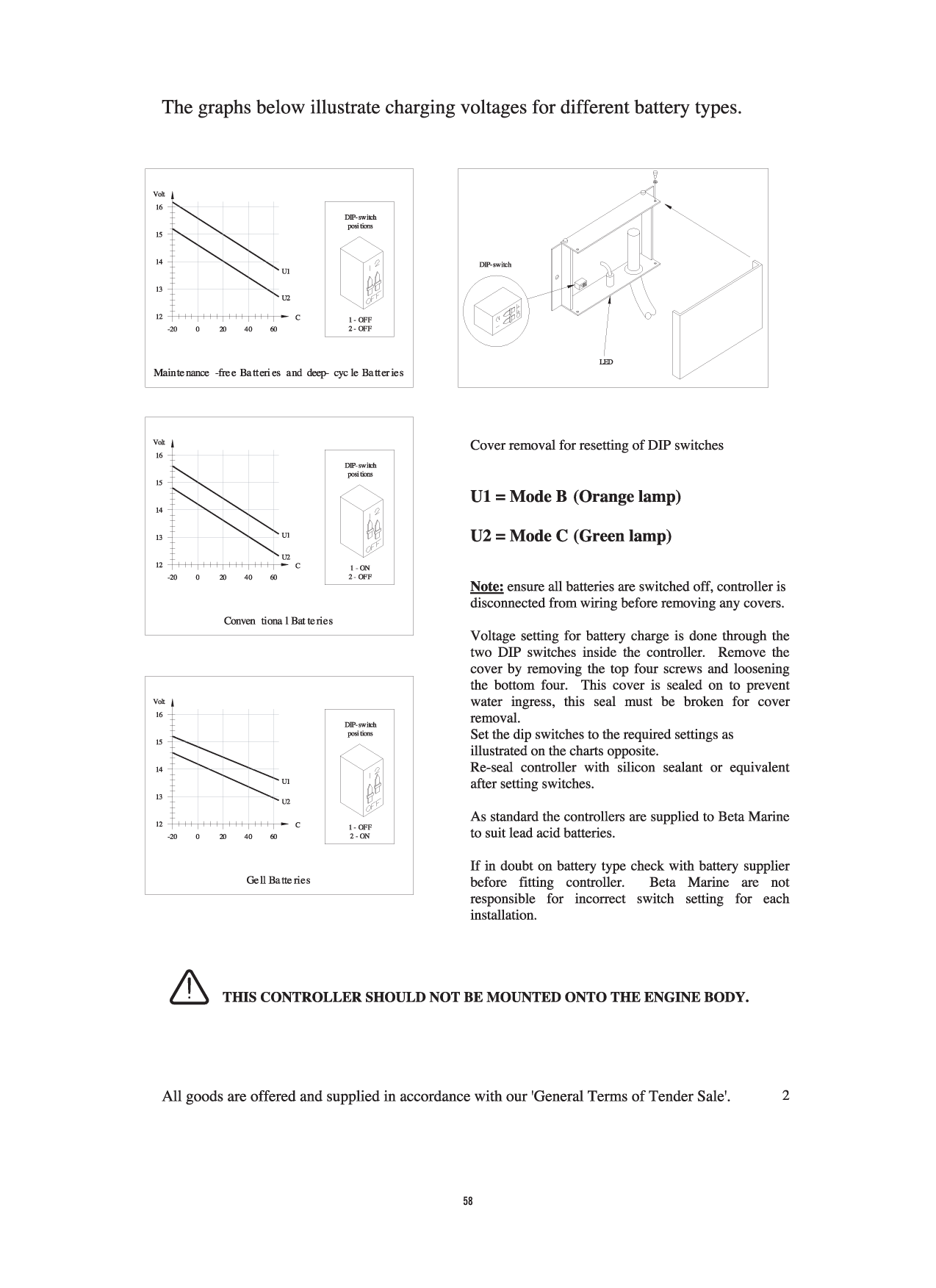 Beta Bd1005 Bv1305 Bv105 Manual
