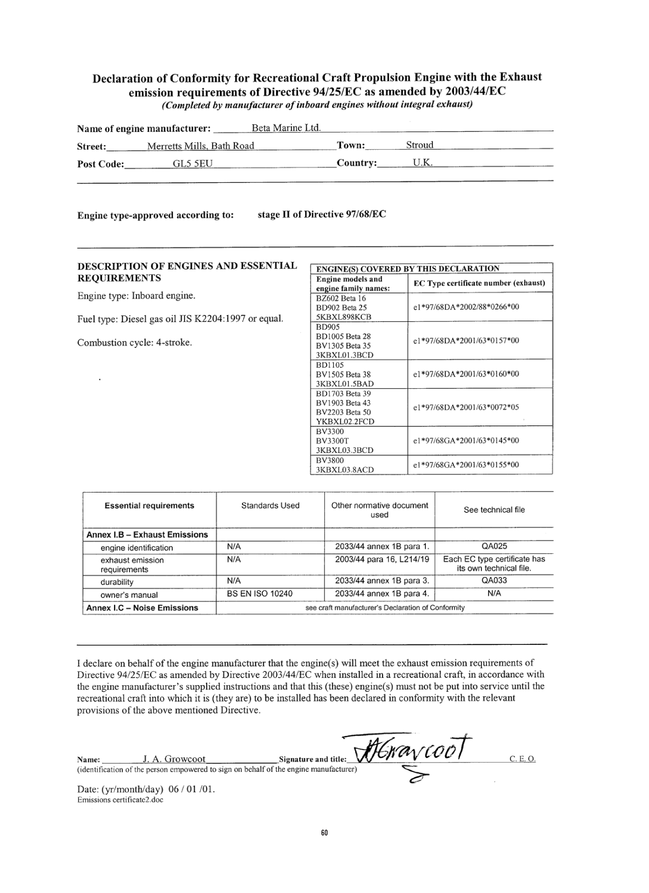 Beta Bd1005 Bv1305 Bv105 Manual