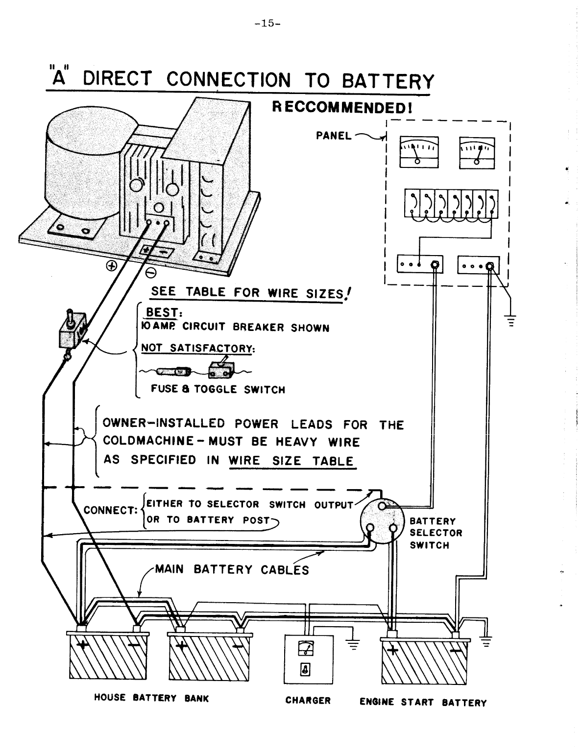 ' Adler Barbour Io Manual'