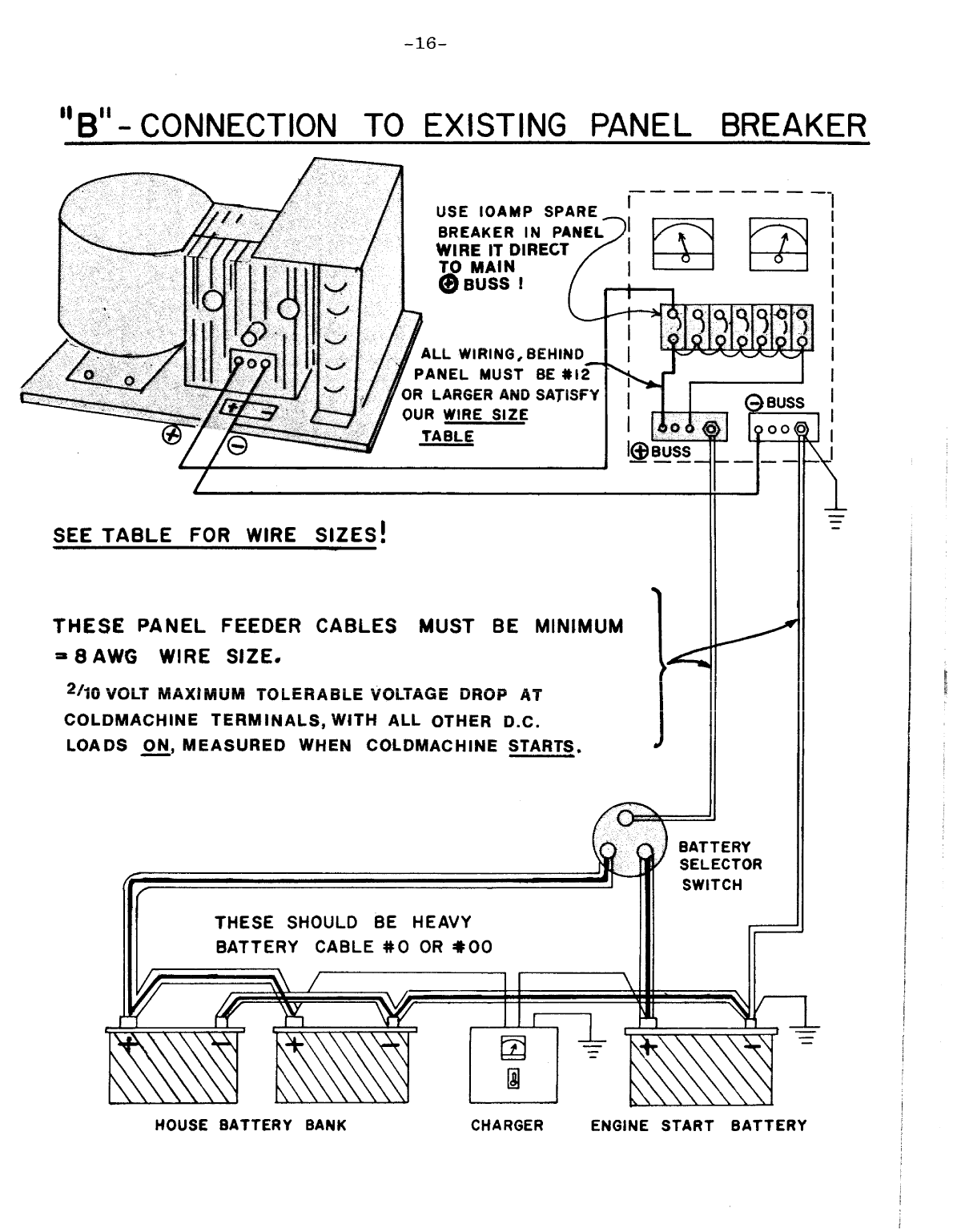 Adler Barbour io Manual