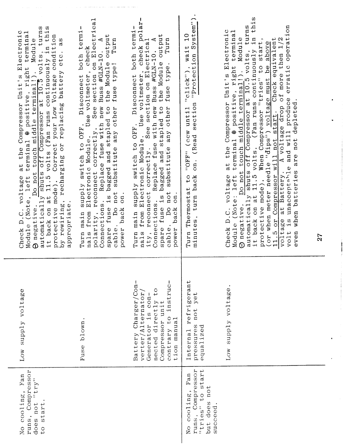 Adler Barbour io Manual