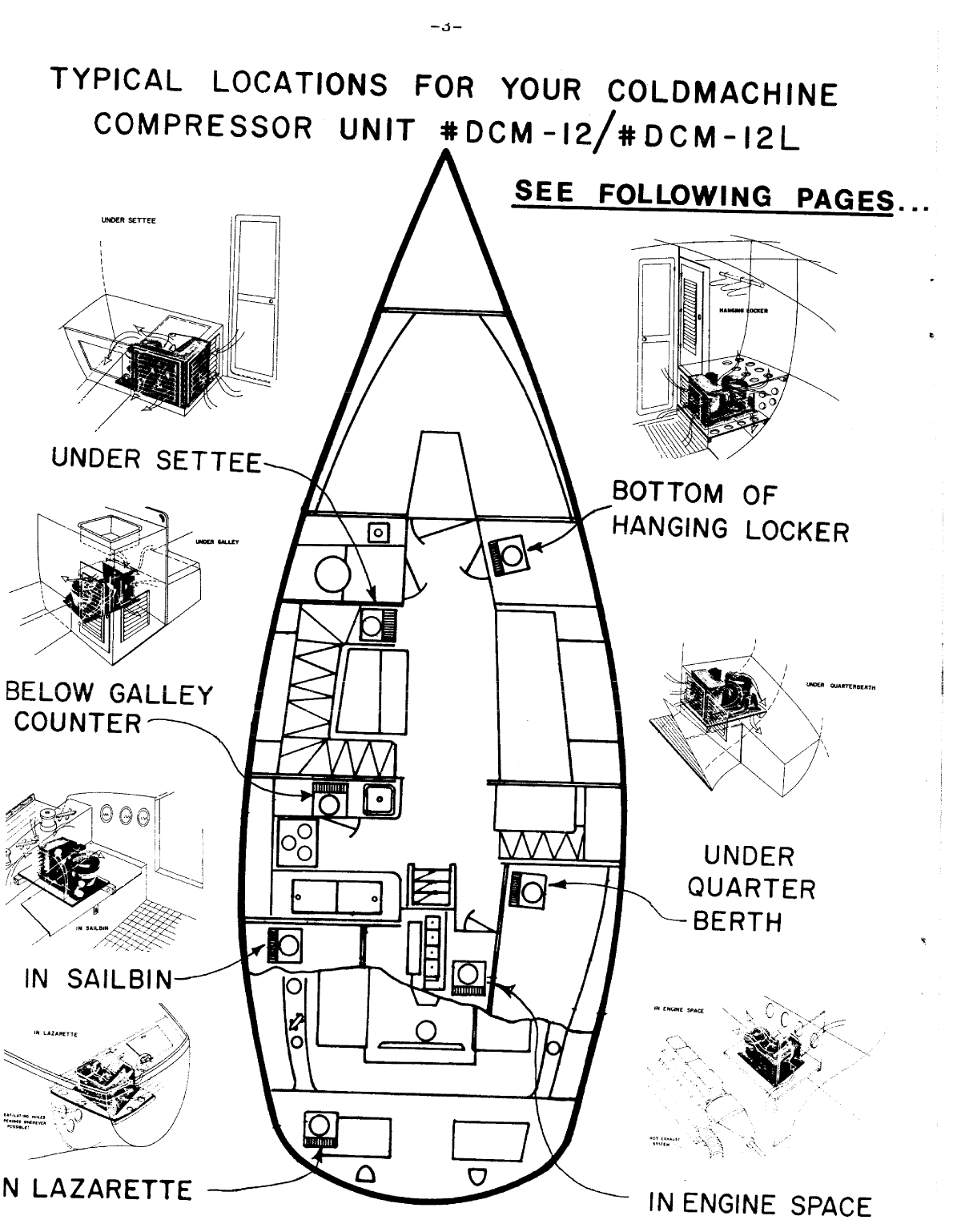 Adler Barbour io Manual
