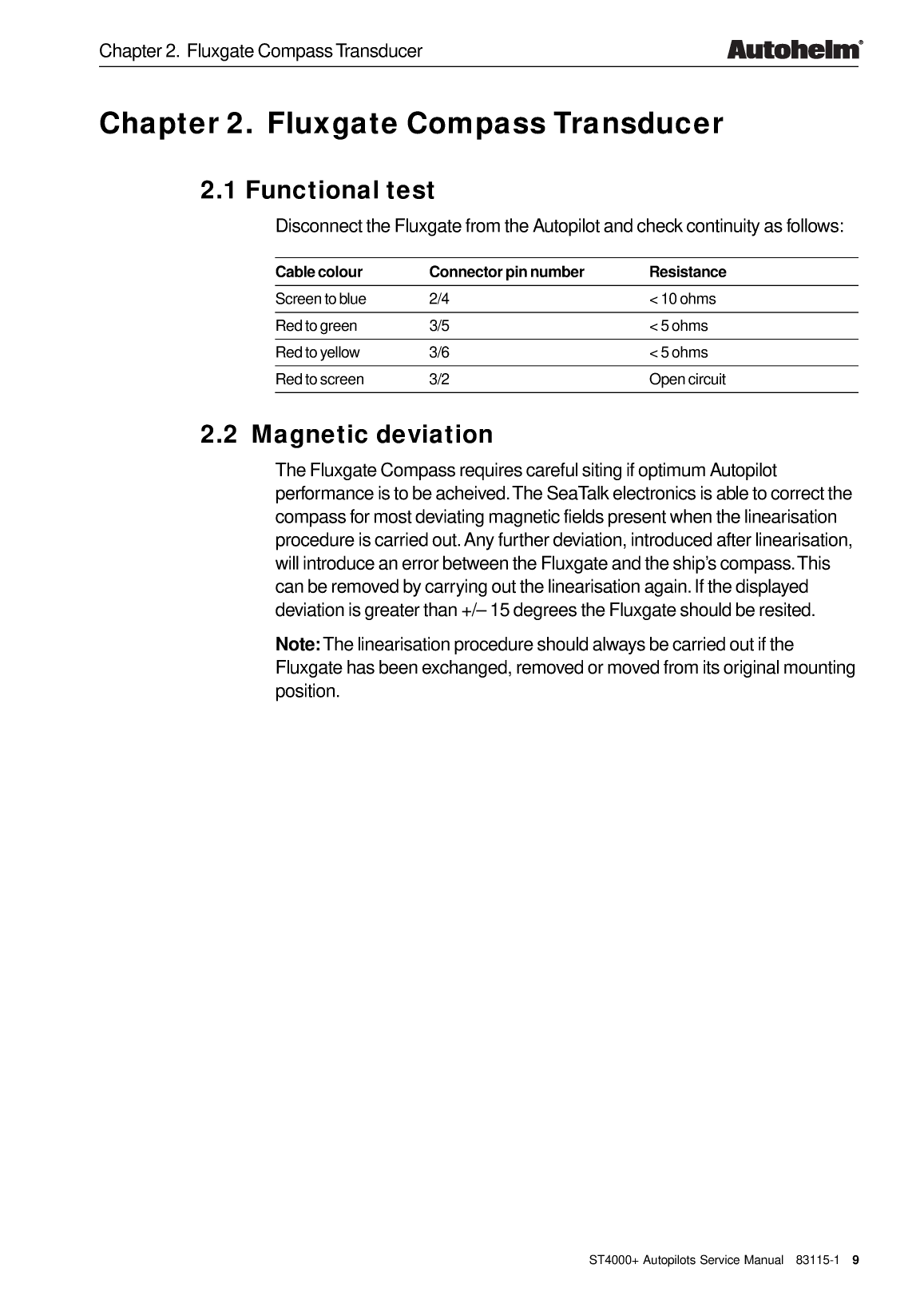 Autohelm Autopilot St4000
