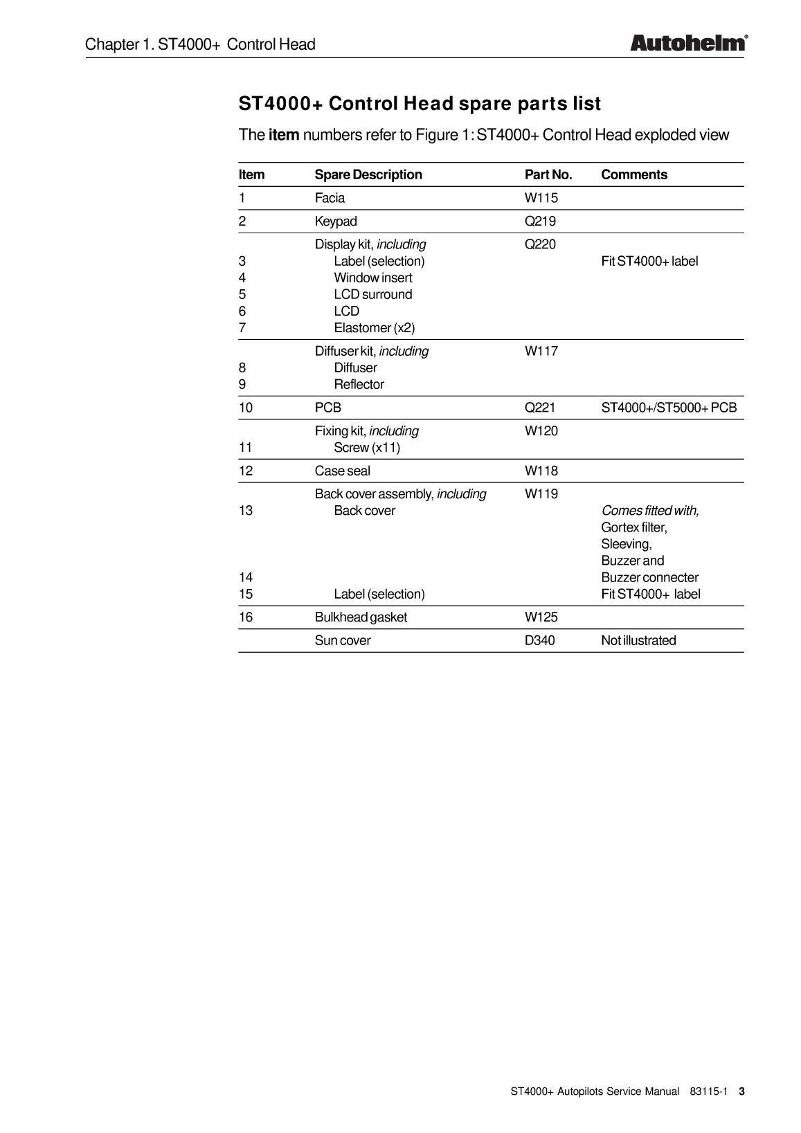 Autohelm Autopilot St4000