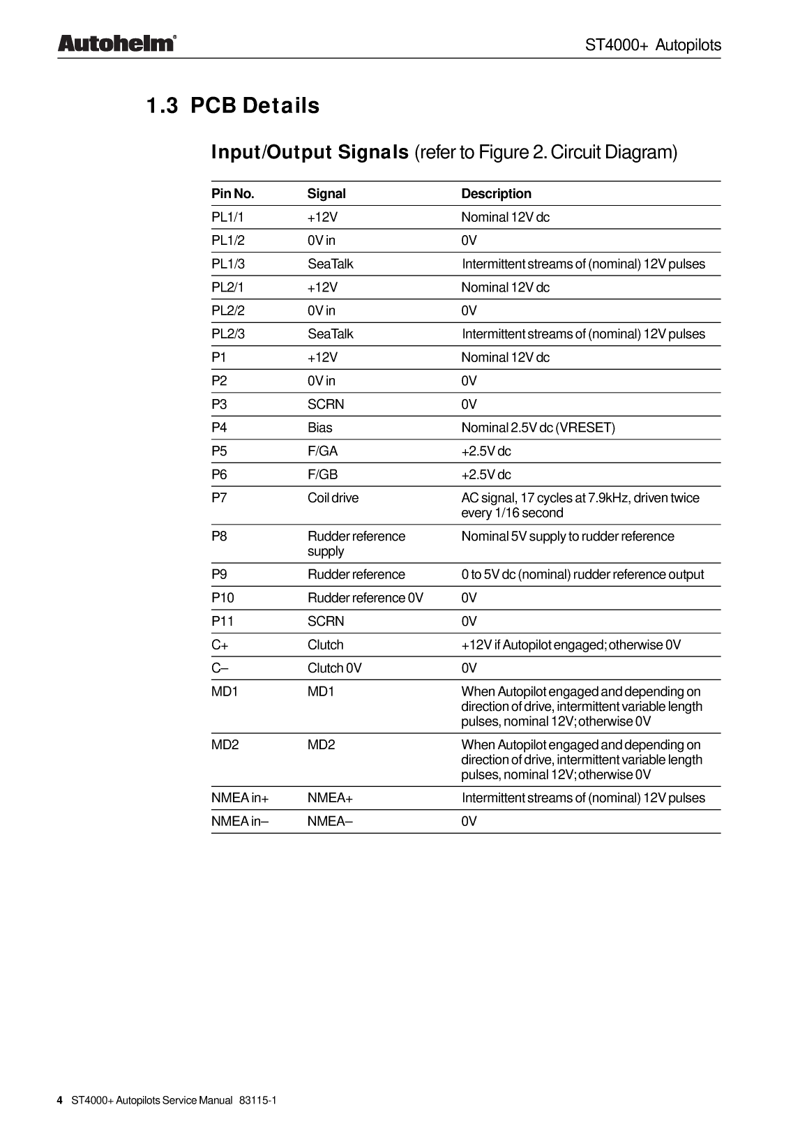 Autohelm Autopilot St4000