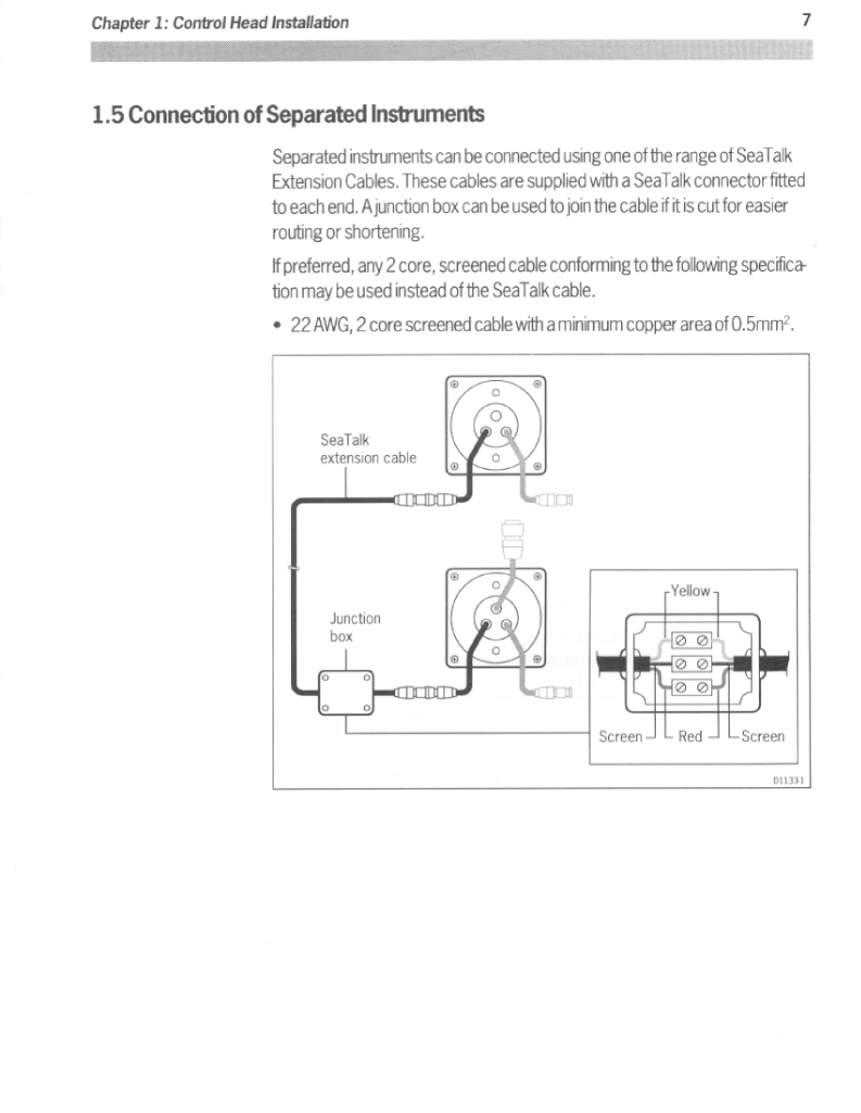 Autohelm st50 Tridata
