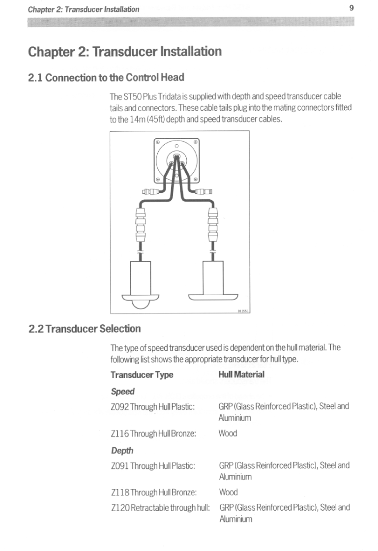 Autohelm st50 Tridata