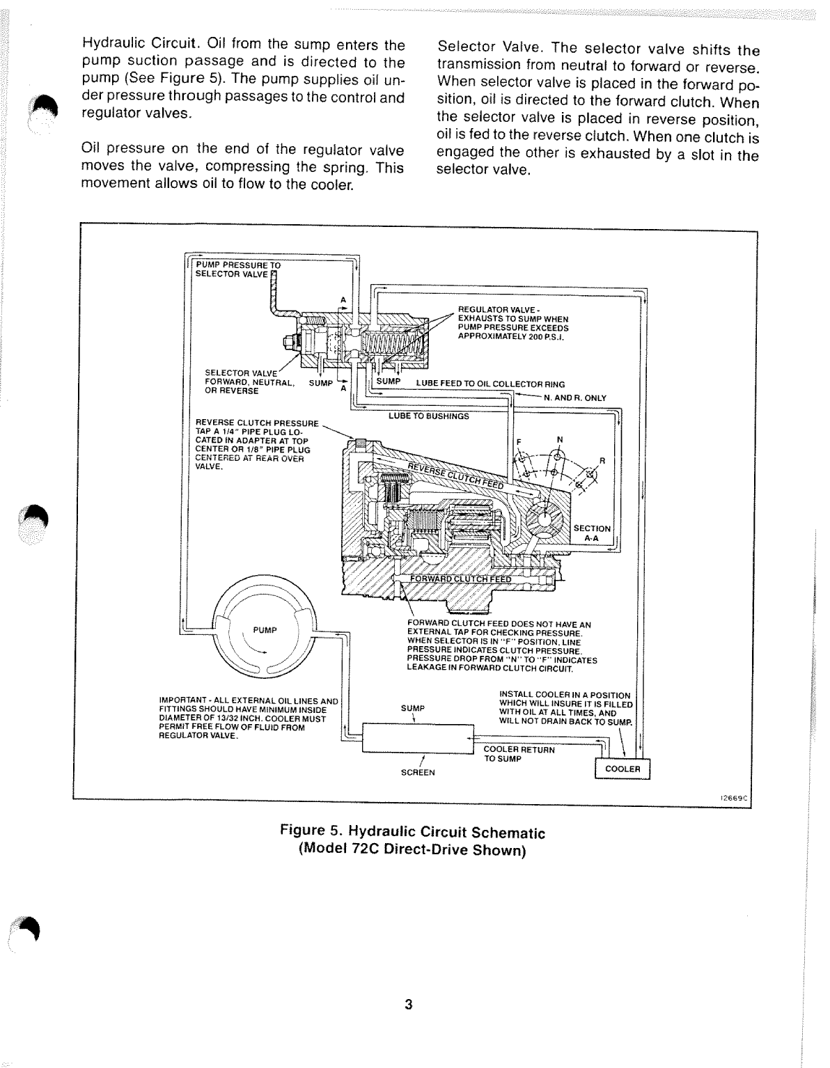 Borg Warner 71c 72c Transmission Manual