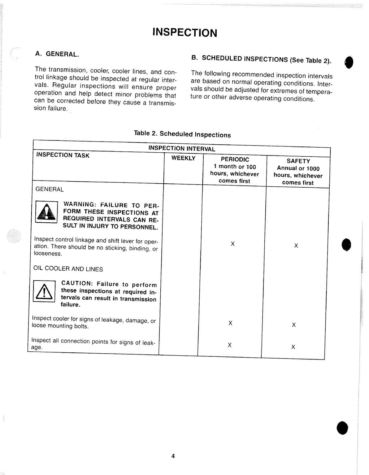 Borg Warner 71c 72c Transmission Manual