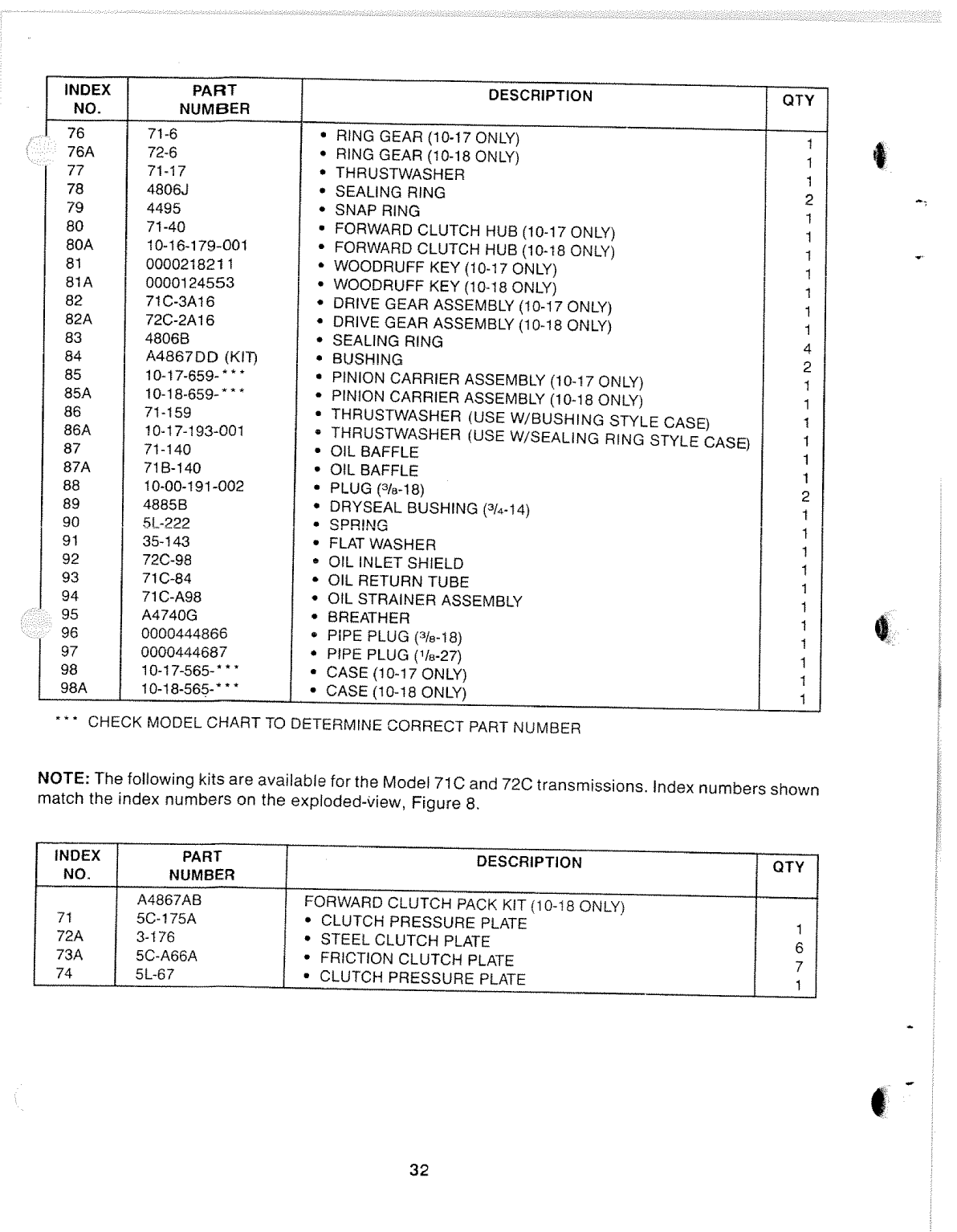 Borg Warner 71c 72c Transmission Manual