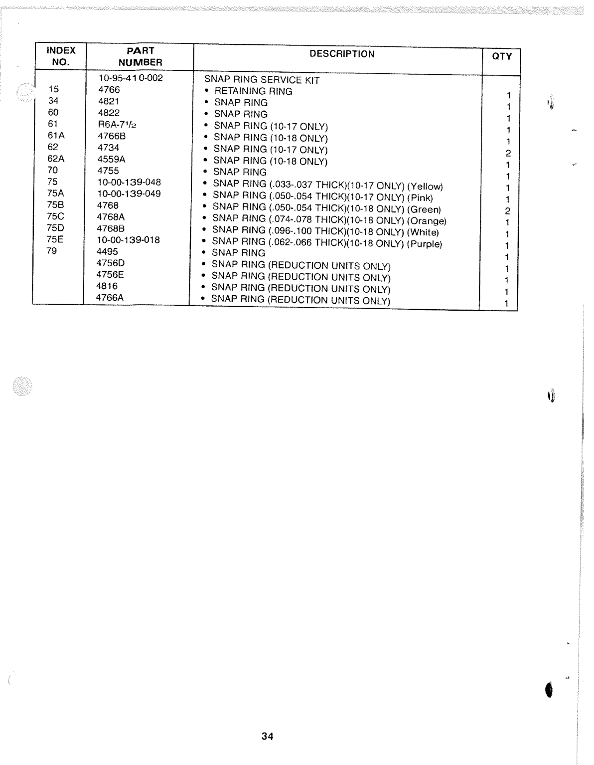 Borg Warner 71c 72c Transmission Manual