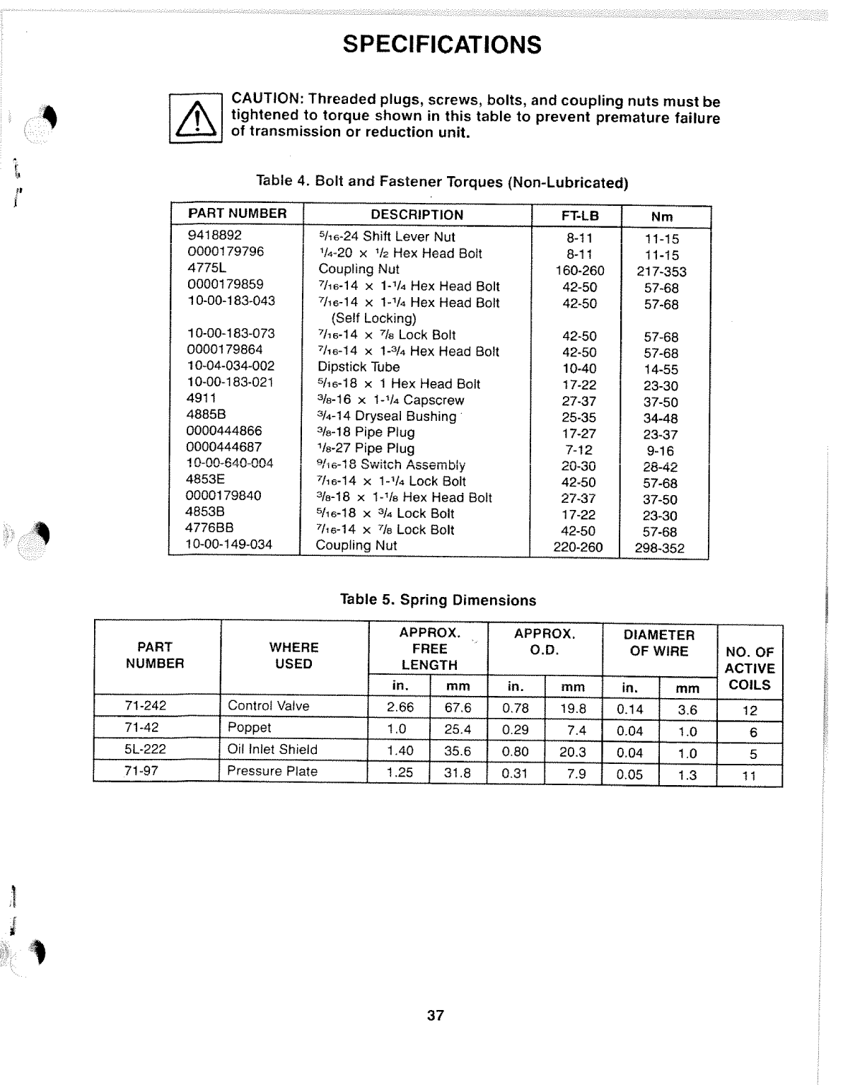 Borg Warner 71c 72c Transmission Manual