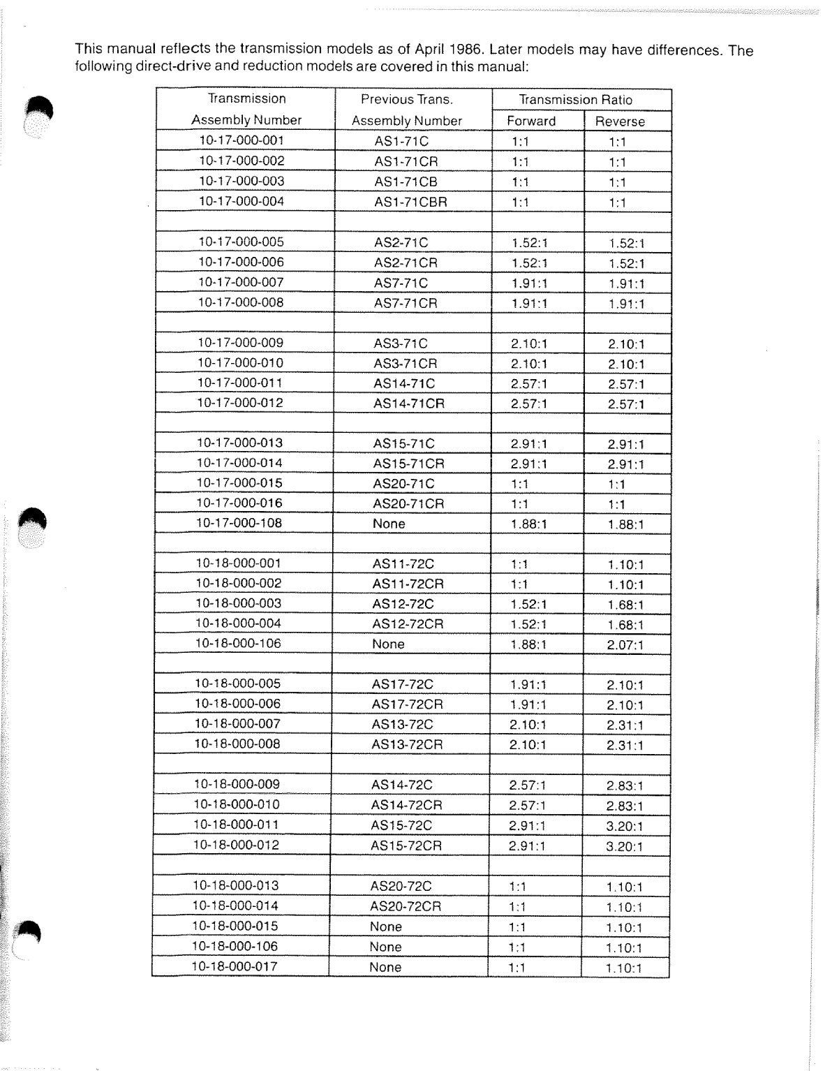 Borg Warner 71c 72c Transmission Manual