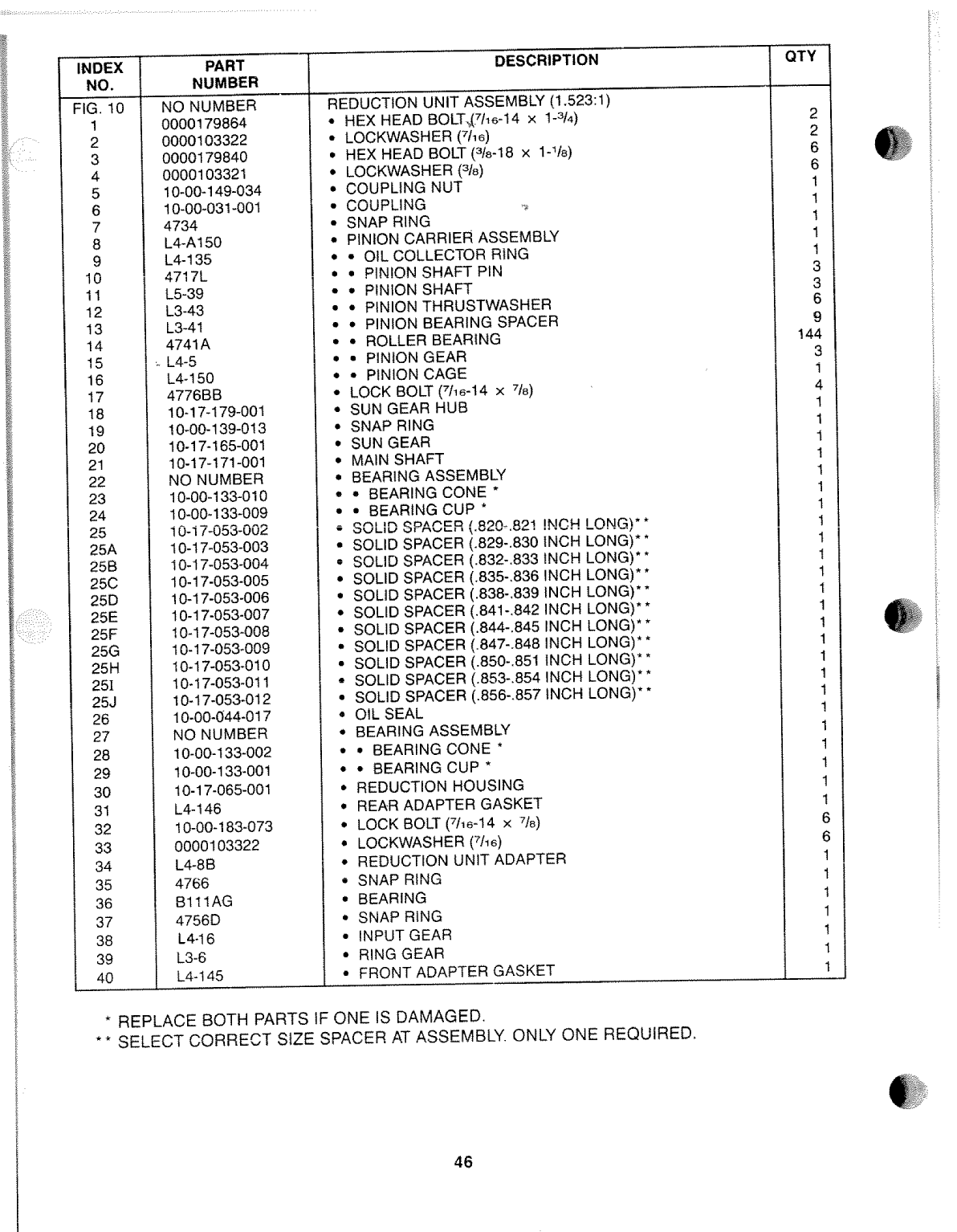 Borg Warner 71c 72c Transmission Manual