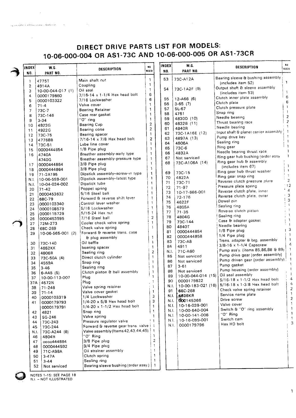 Borg Warner Velvet 73c Service Manual