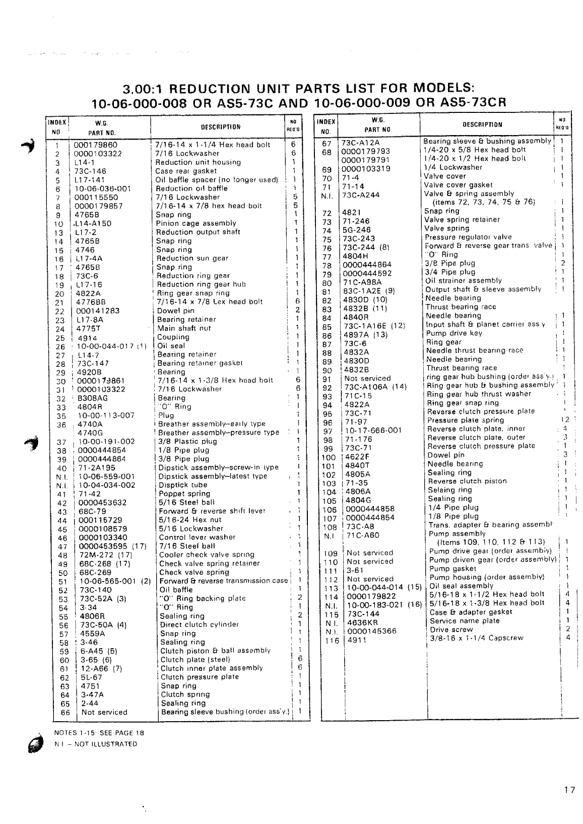 Borg Warner Velvet 73c Service Manual