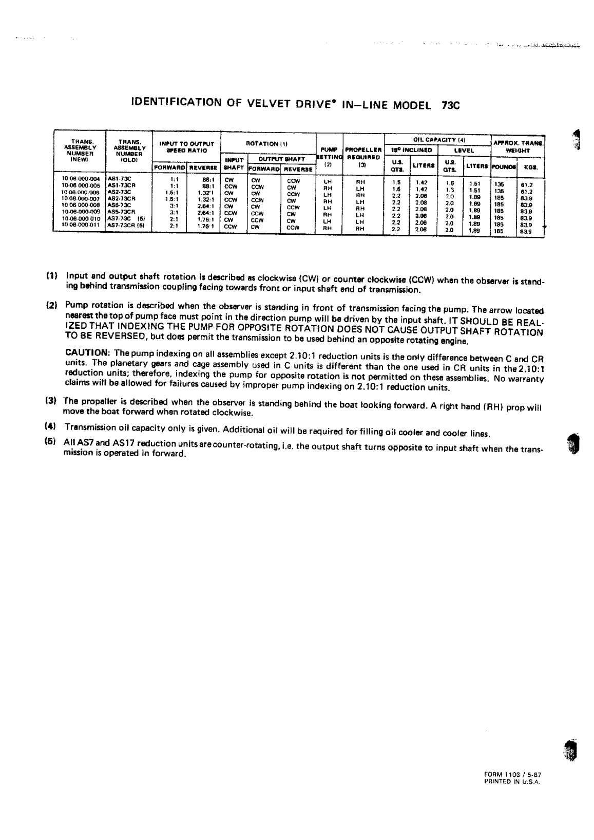 Borg Warner Velvet 73c Service Manual
