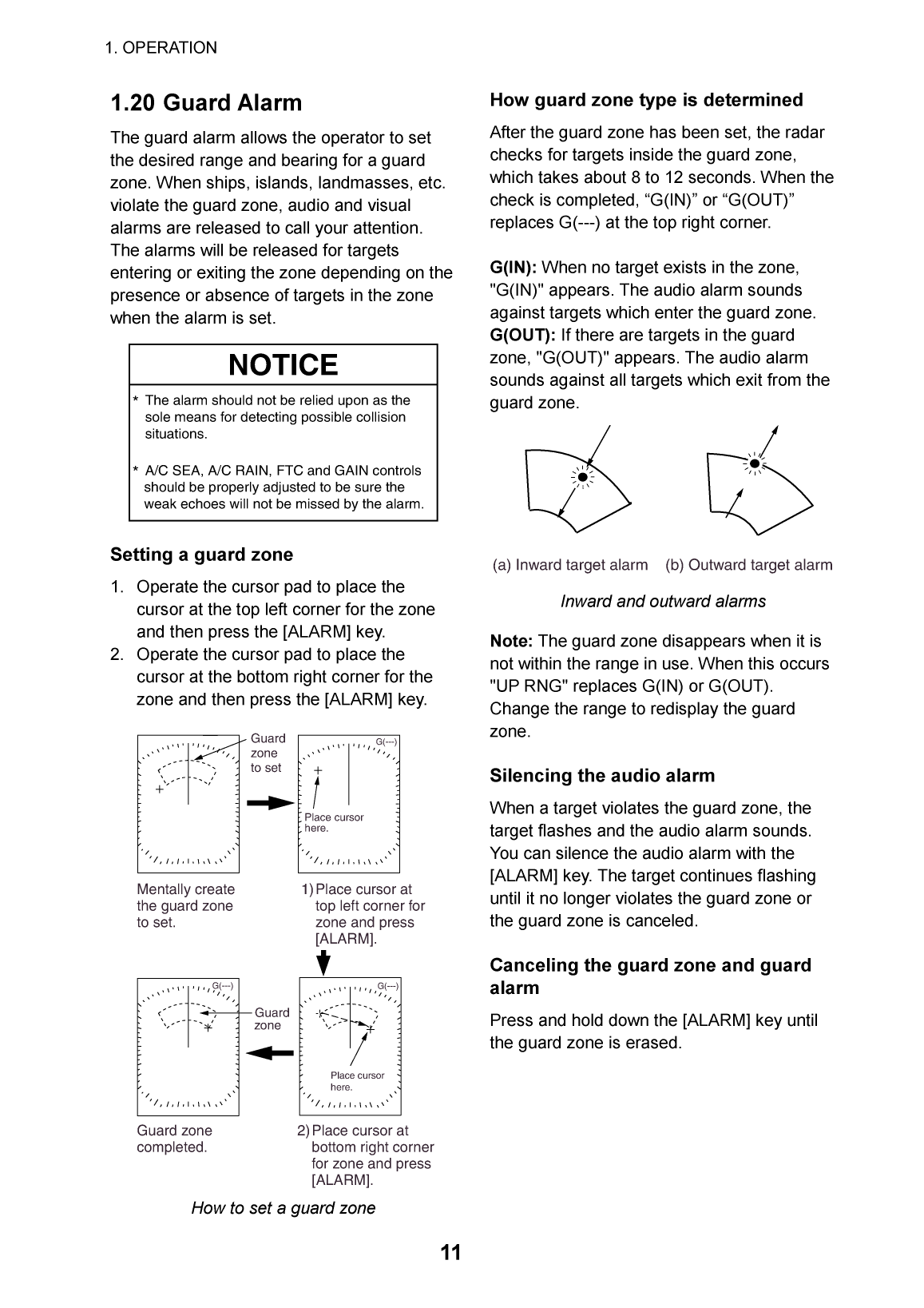 Furuno 1715 Radar Operator