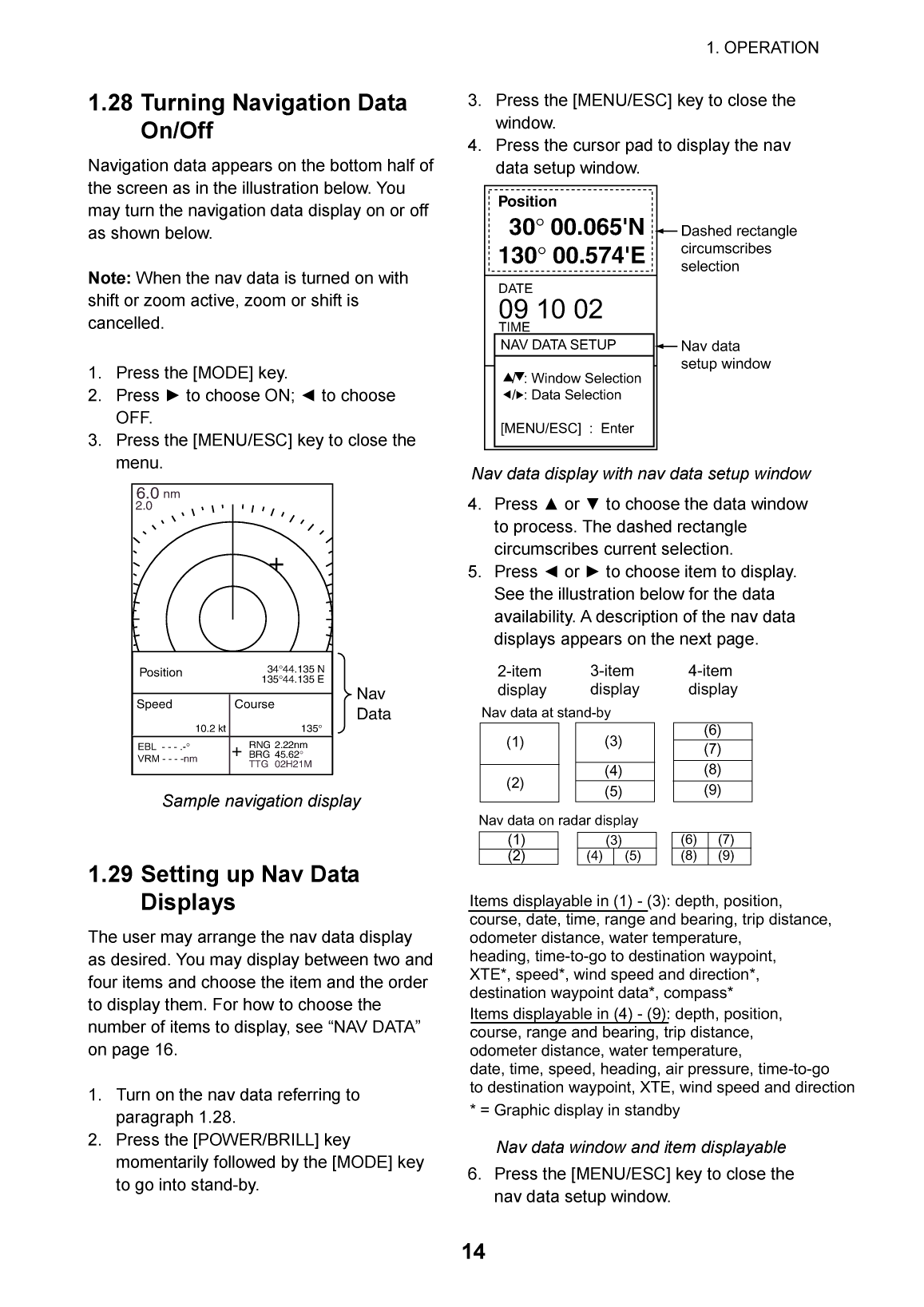 Furuno 1715 Radar Operator