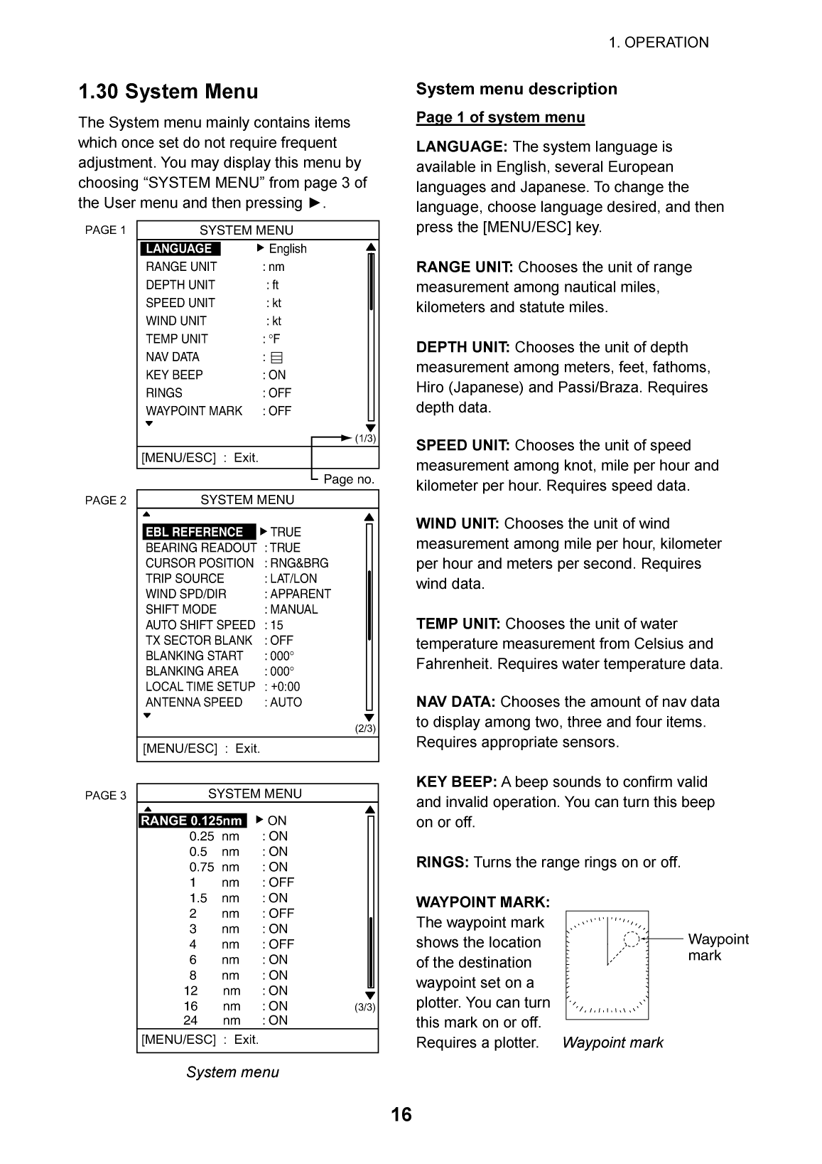 Furuno 1715 Radar Operator