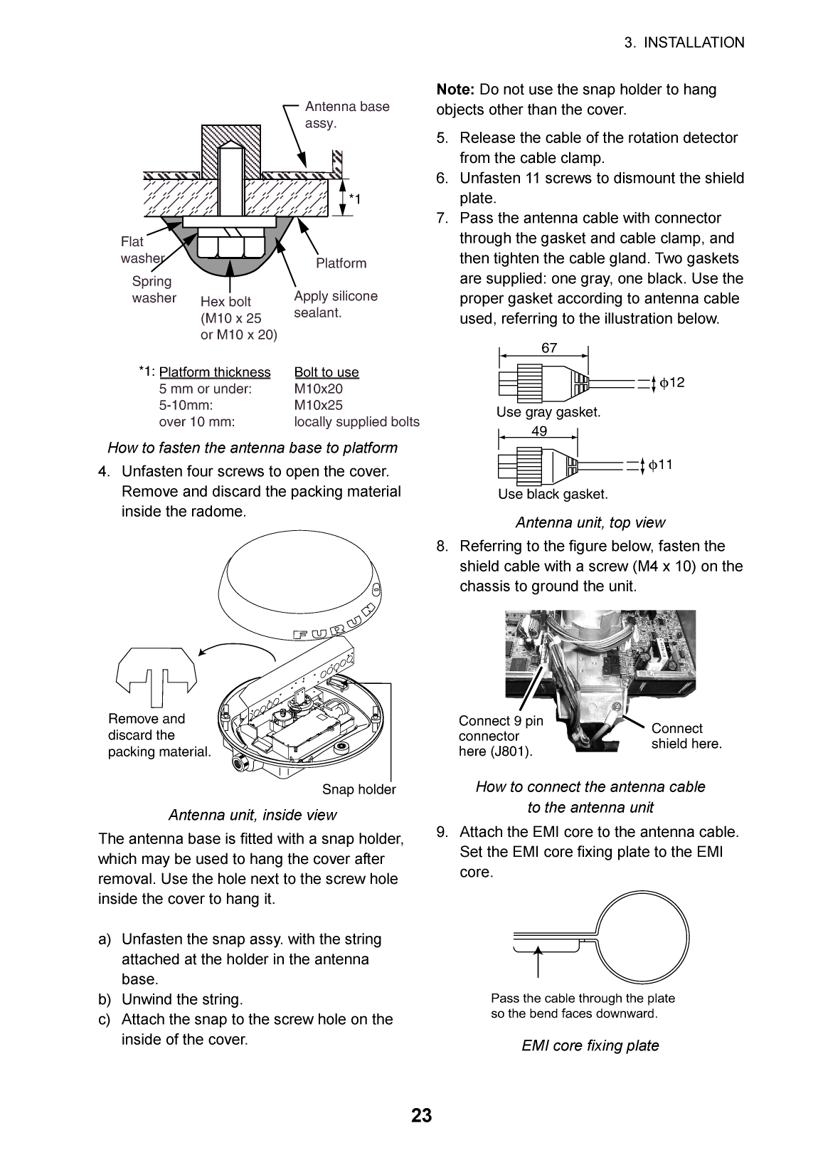 Furuno 1715 Radar Operator