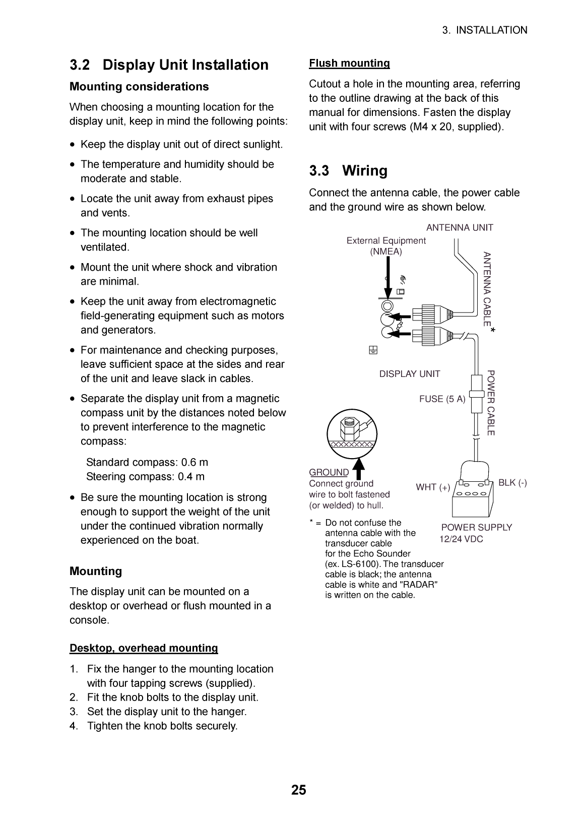 Furuno 1715 Radar Operator