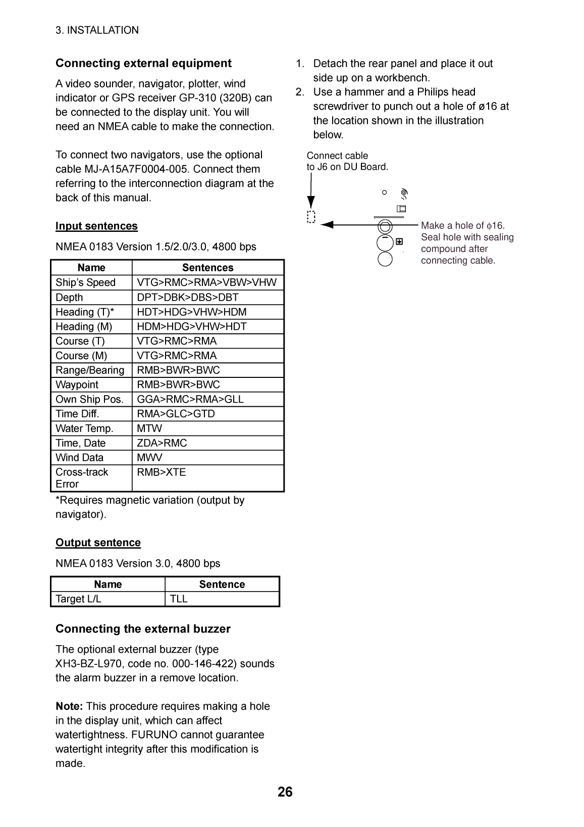 Furuno 1715 Radar Operator