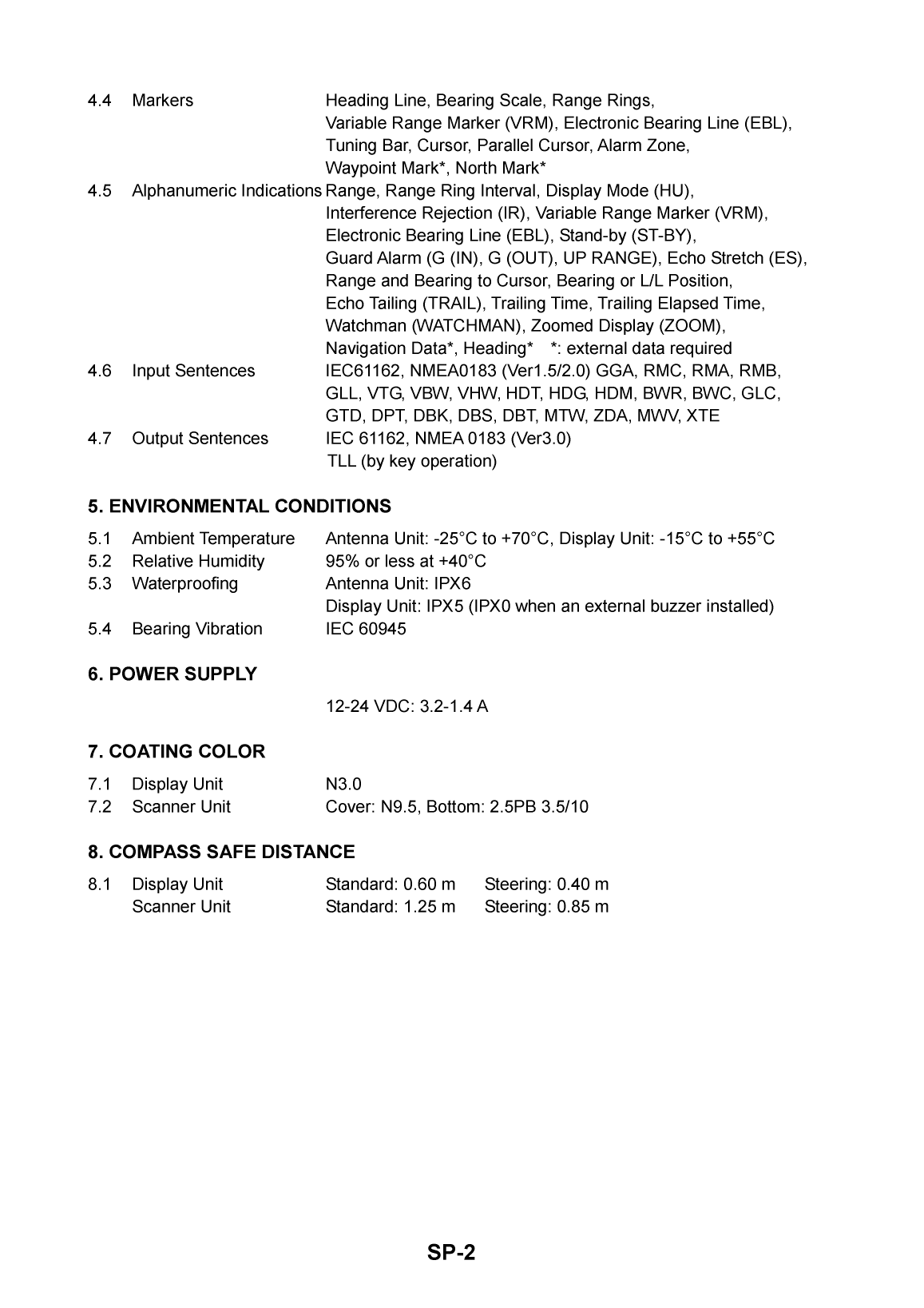 Furuno 1715 Radar Operator