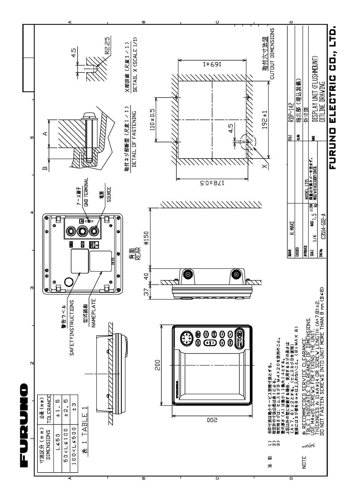 Furuno 1715 Radar Operator