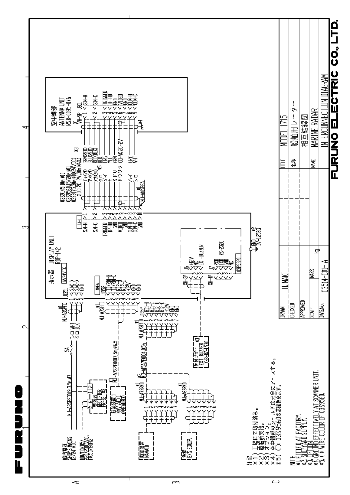 Furuno 1715 Radar Operator