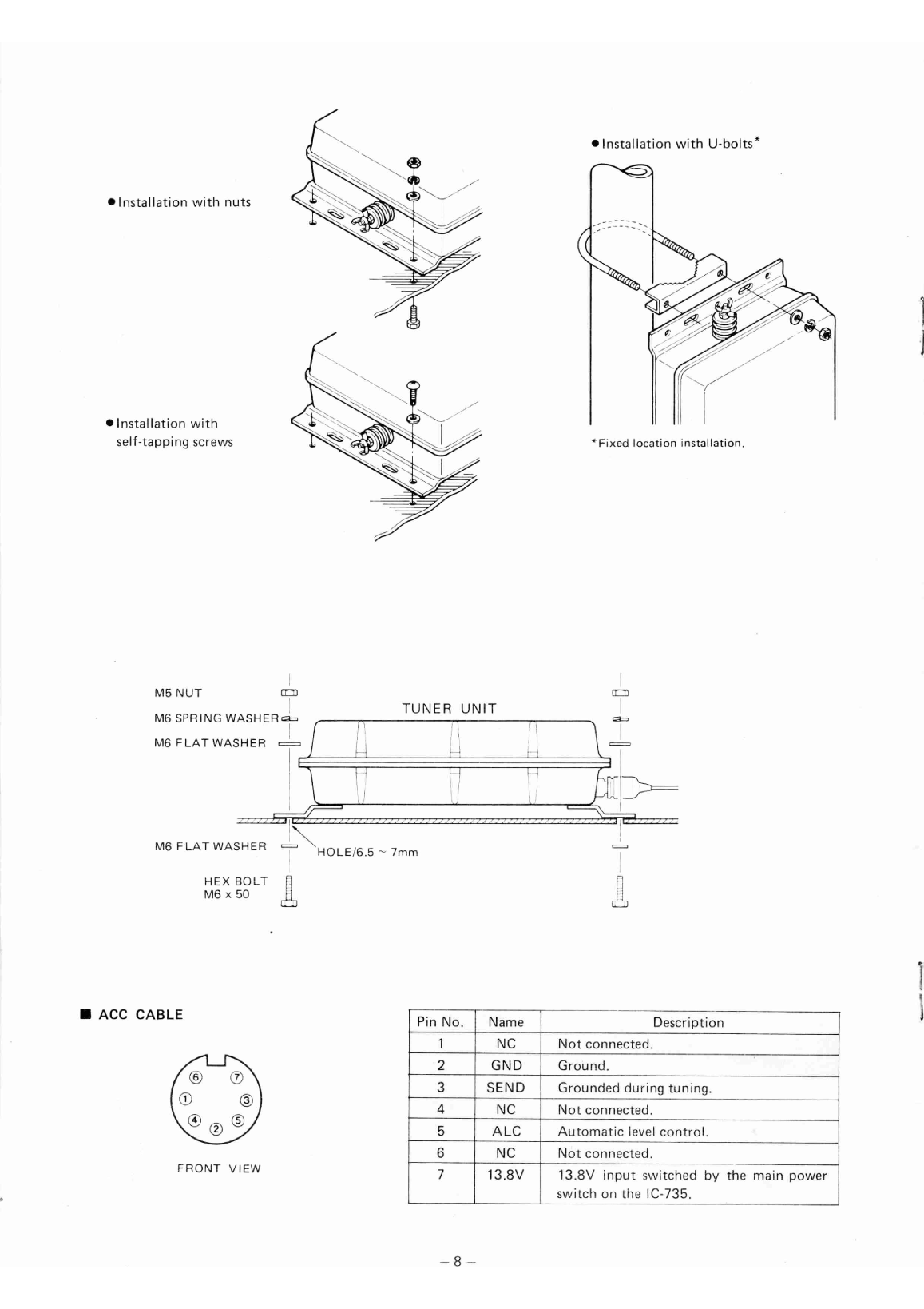 Icom ic ah 2 Manual and Schematic