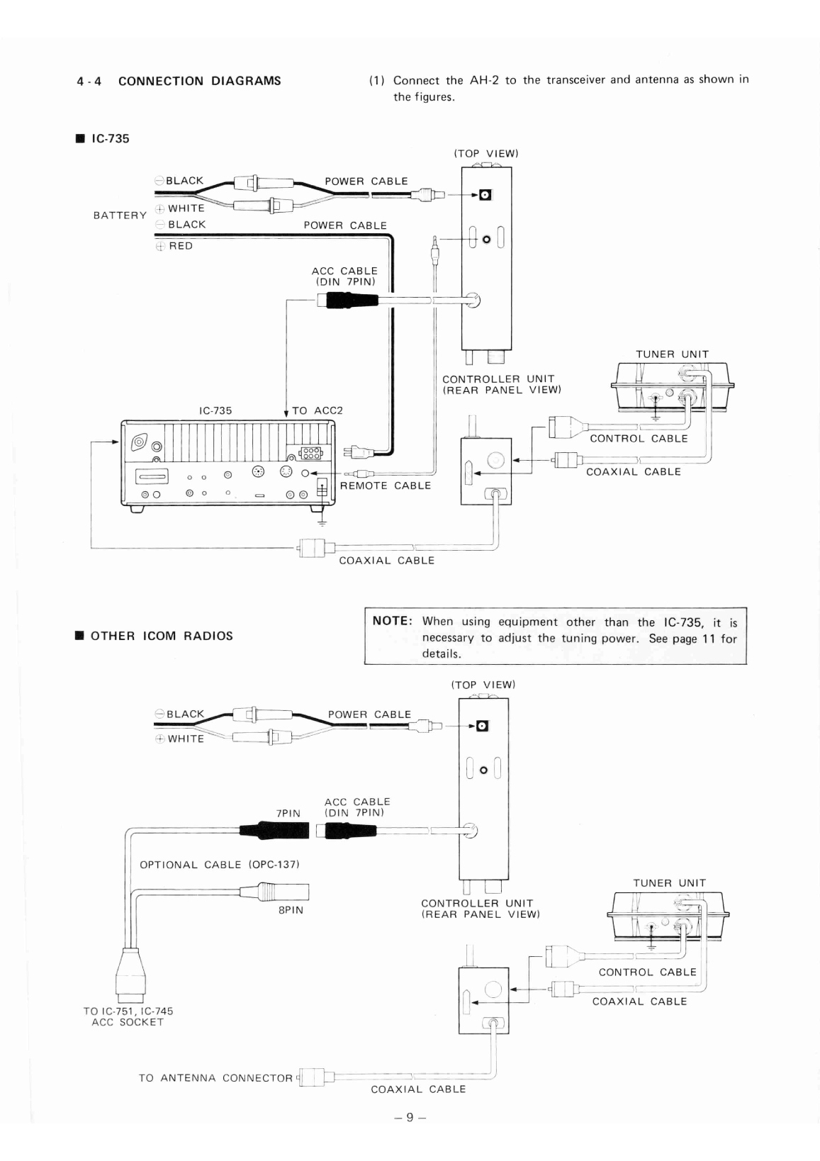 Icom ic ah 2 Manual and Schematic