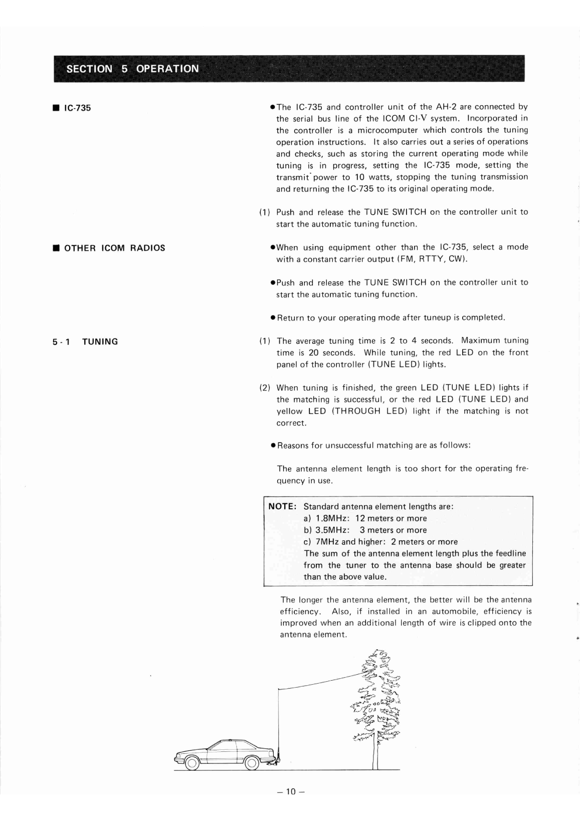 Icom ic ah 2 Manual and Schematic