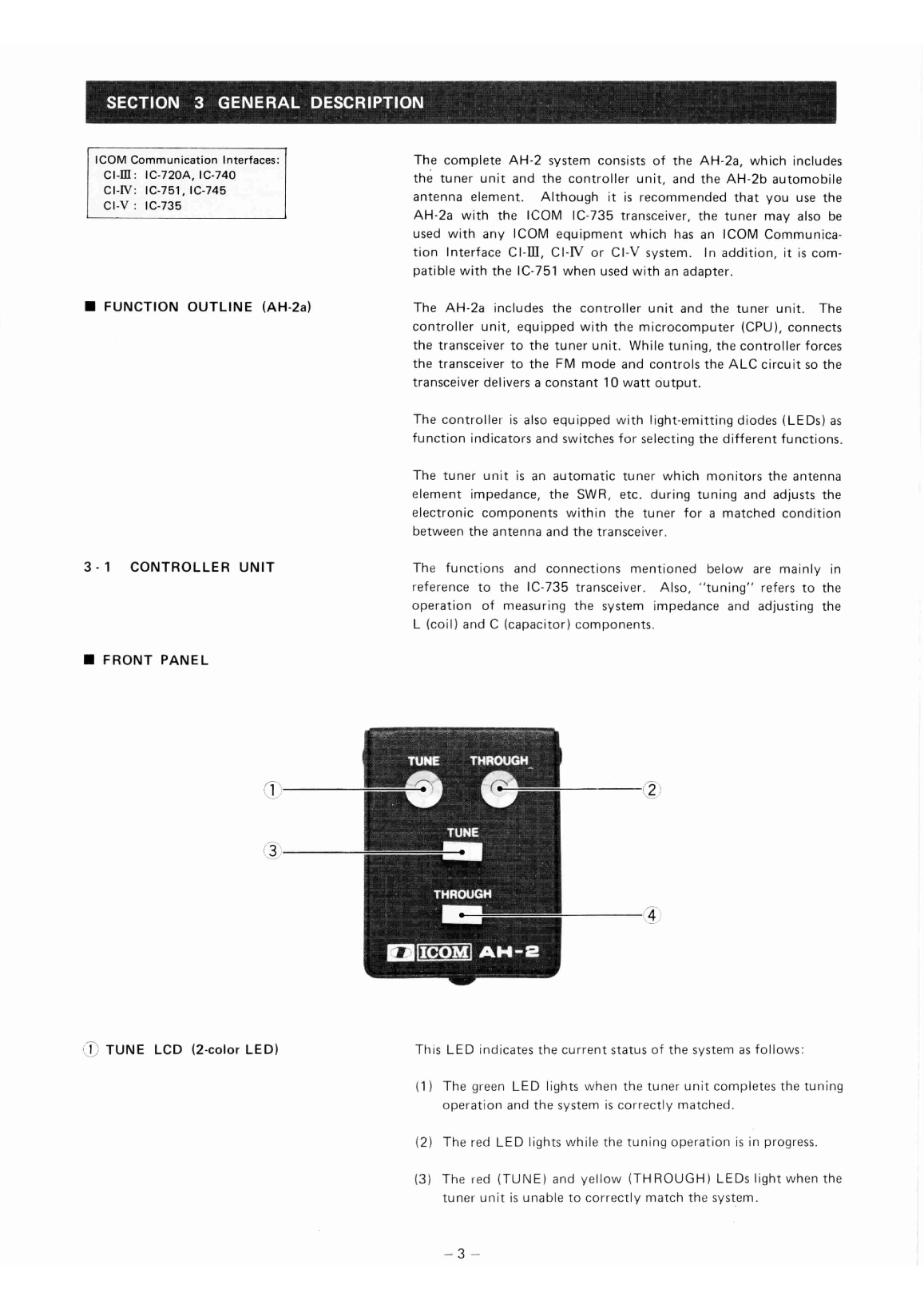 Icom ic ah 2 Manual and Schematic