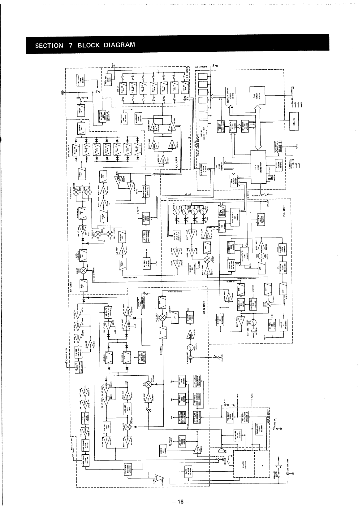 Icom ic m700 Instruction Manual