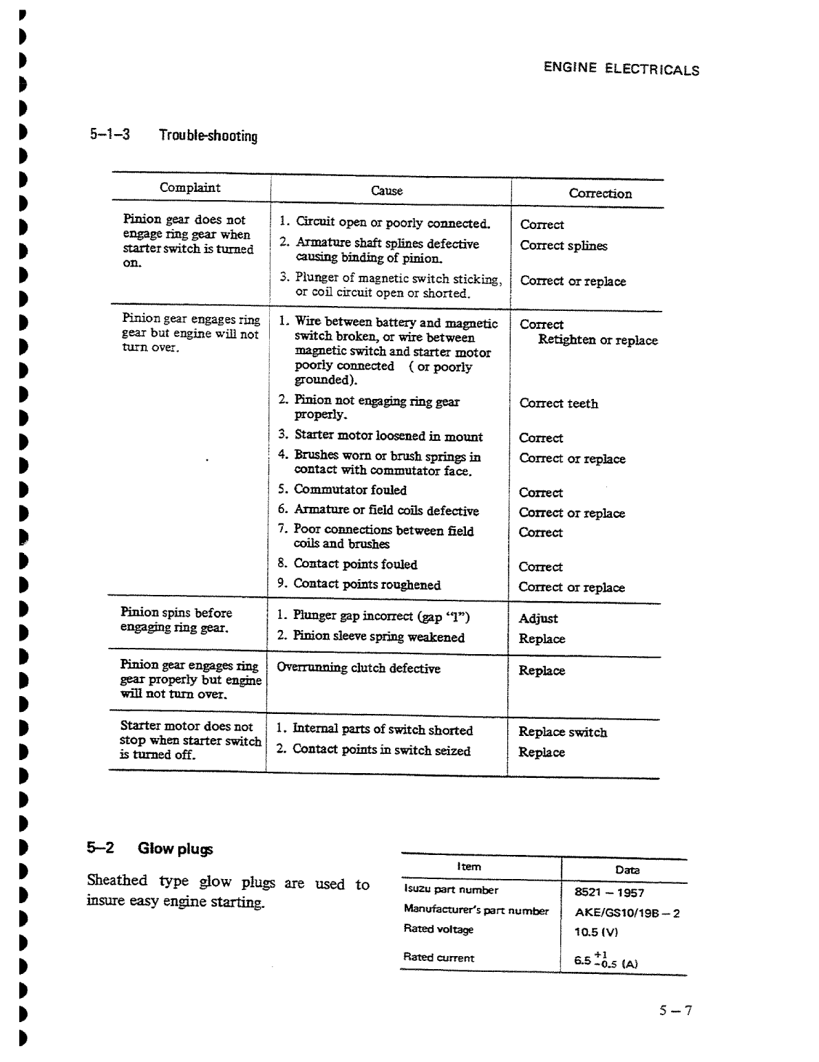 Isuzu 2aa1 to 3ab1 Workshop Manual