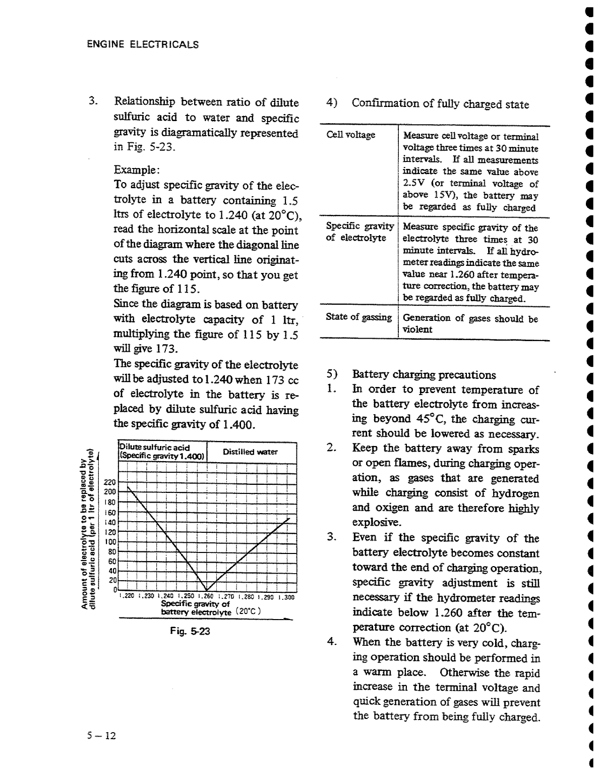 Isuzu 2aa1 to 3ab1 Workshop Manual