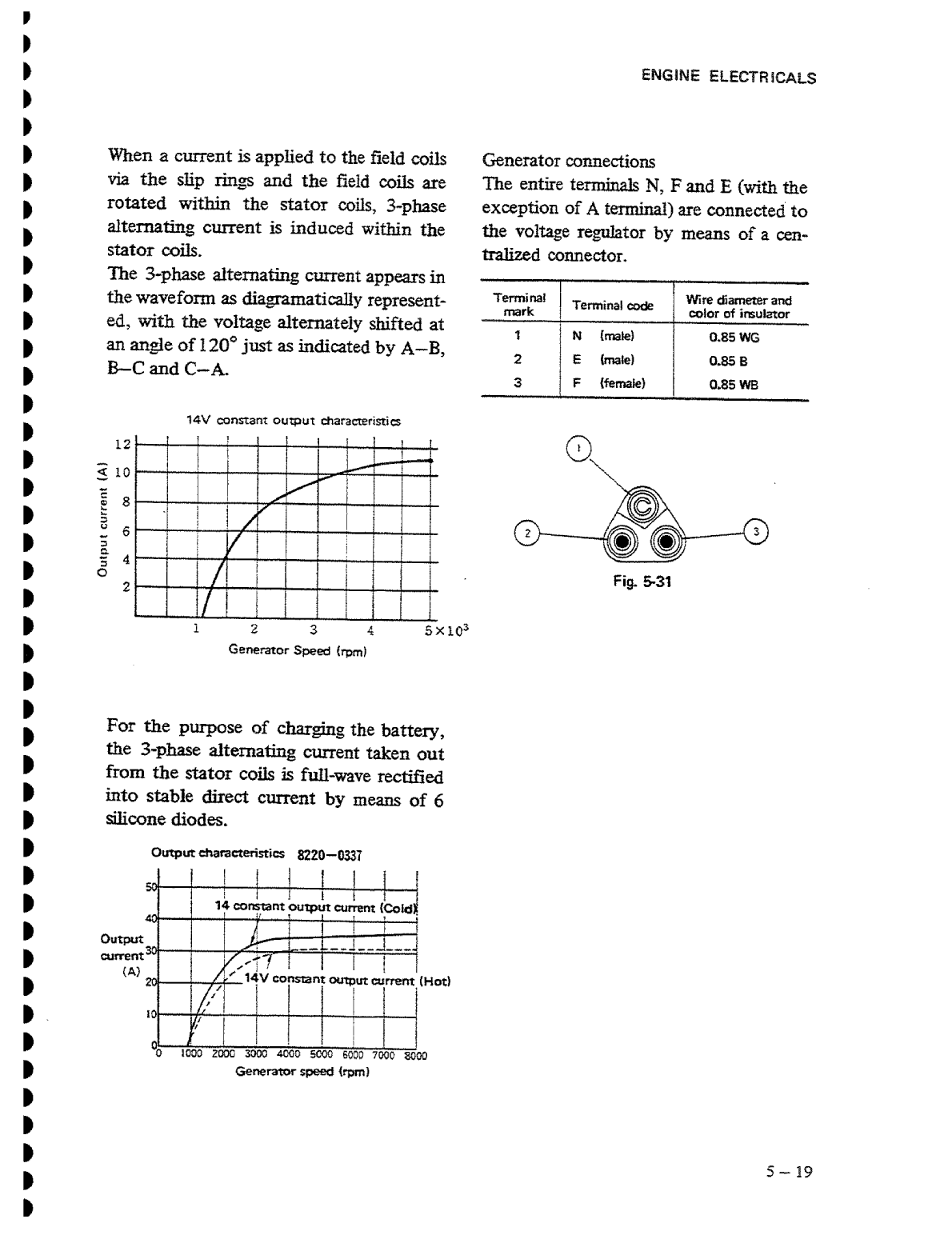 Isuzu 2aa1 to 3ab1 Workshop Manual