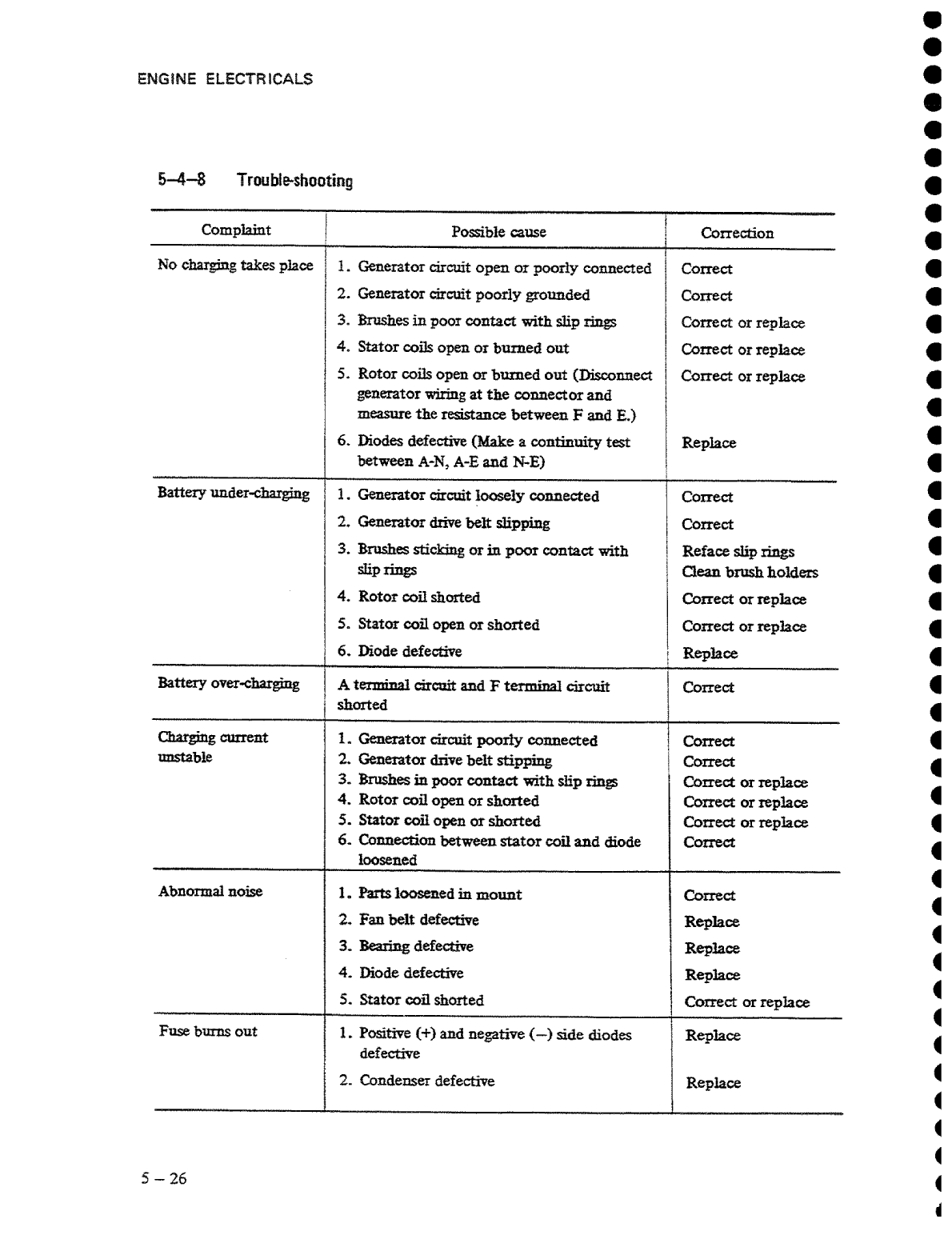 Isuzu 2aa1 to 3ab1 Workshop Manual