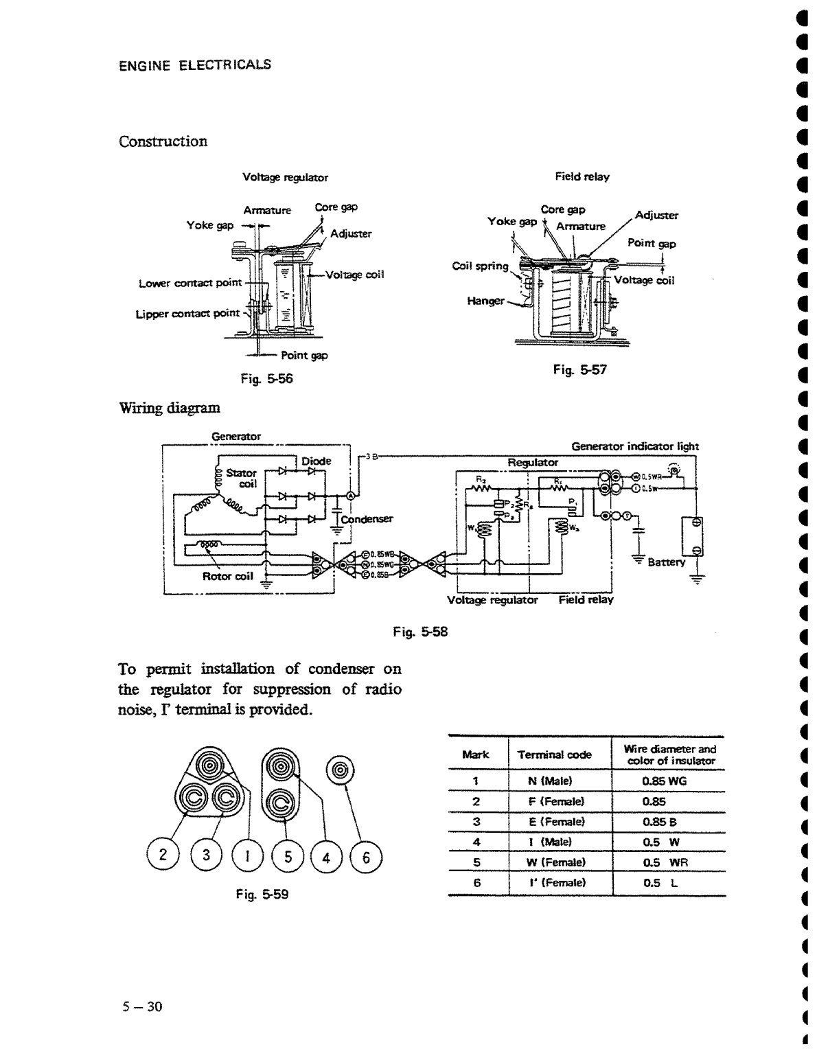 Isuzu 2aa1 to 3ab1 Workshop Manual