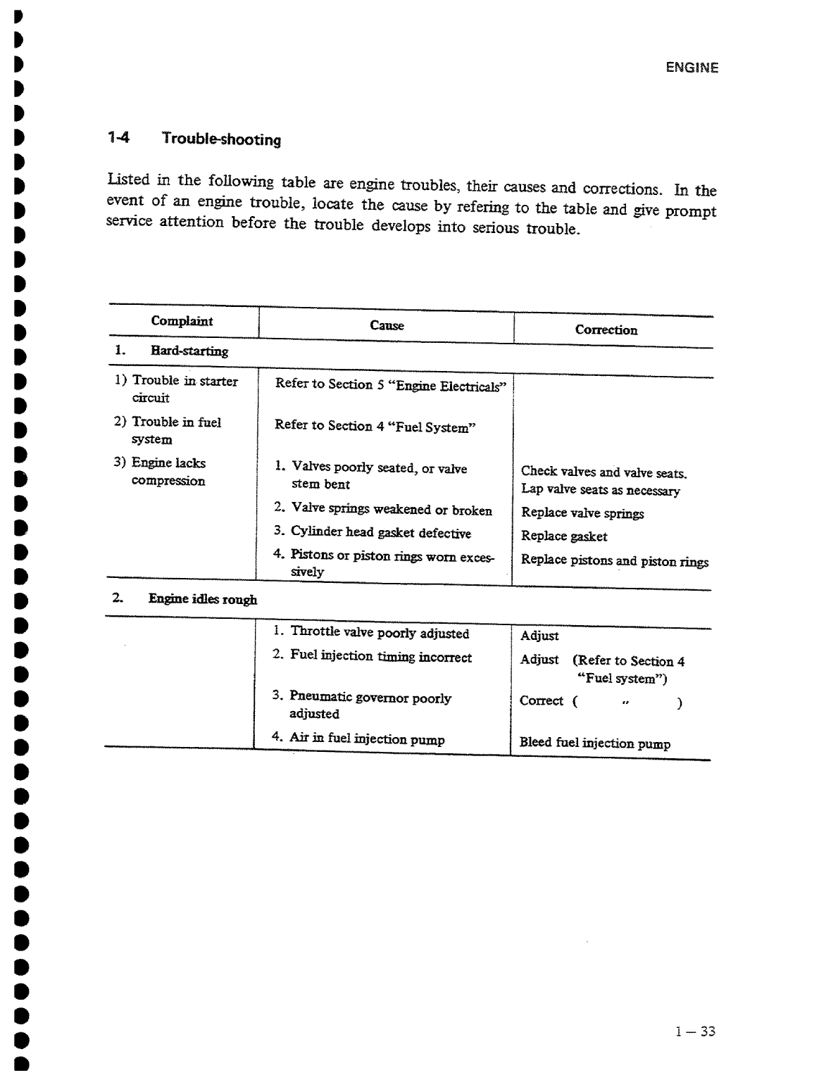 Isuzu 2aa1 to 3ab1 Workshop Manual